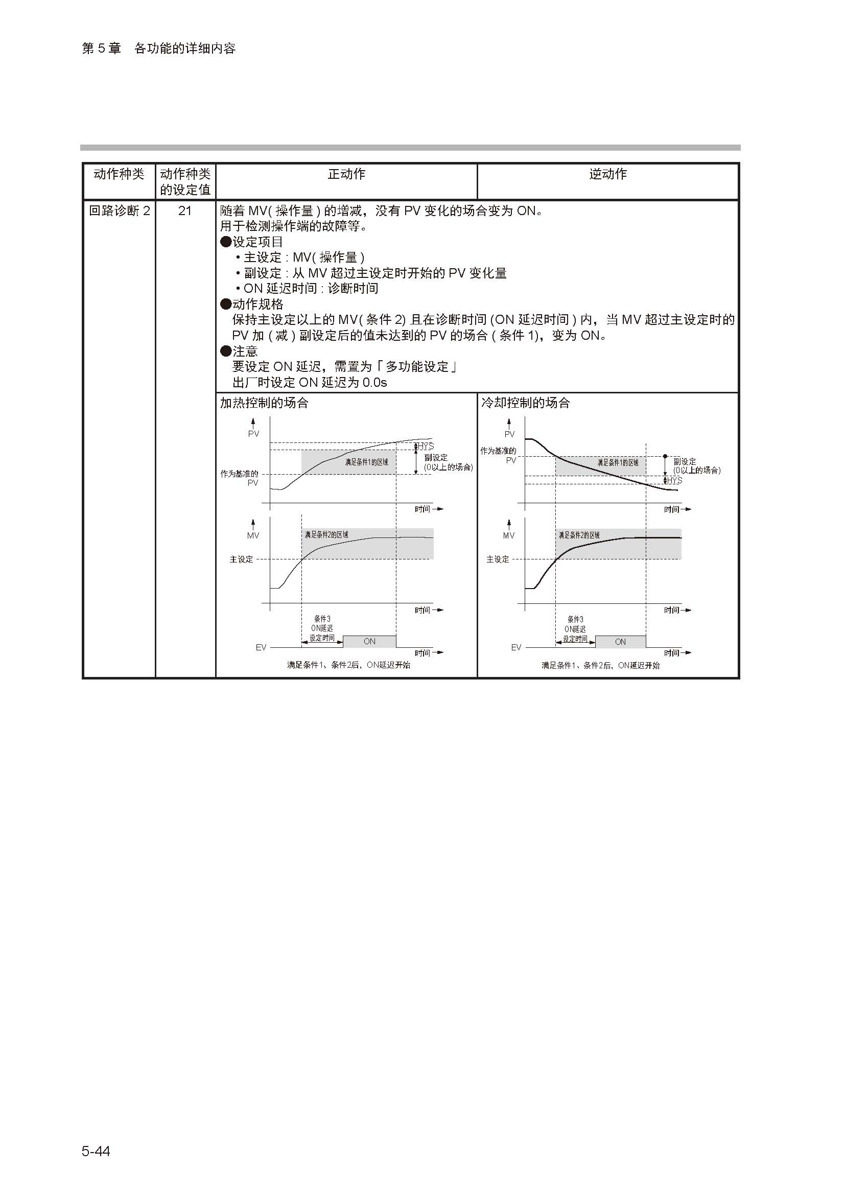 sdc252_页面_098.jpg