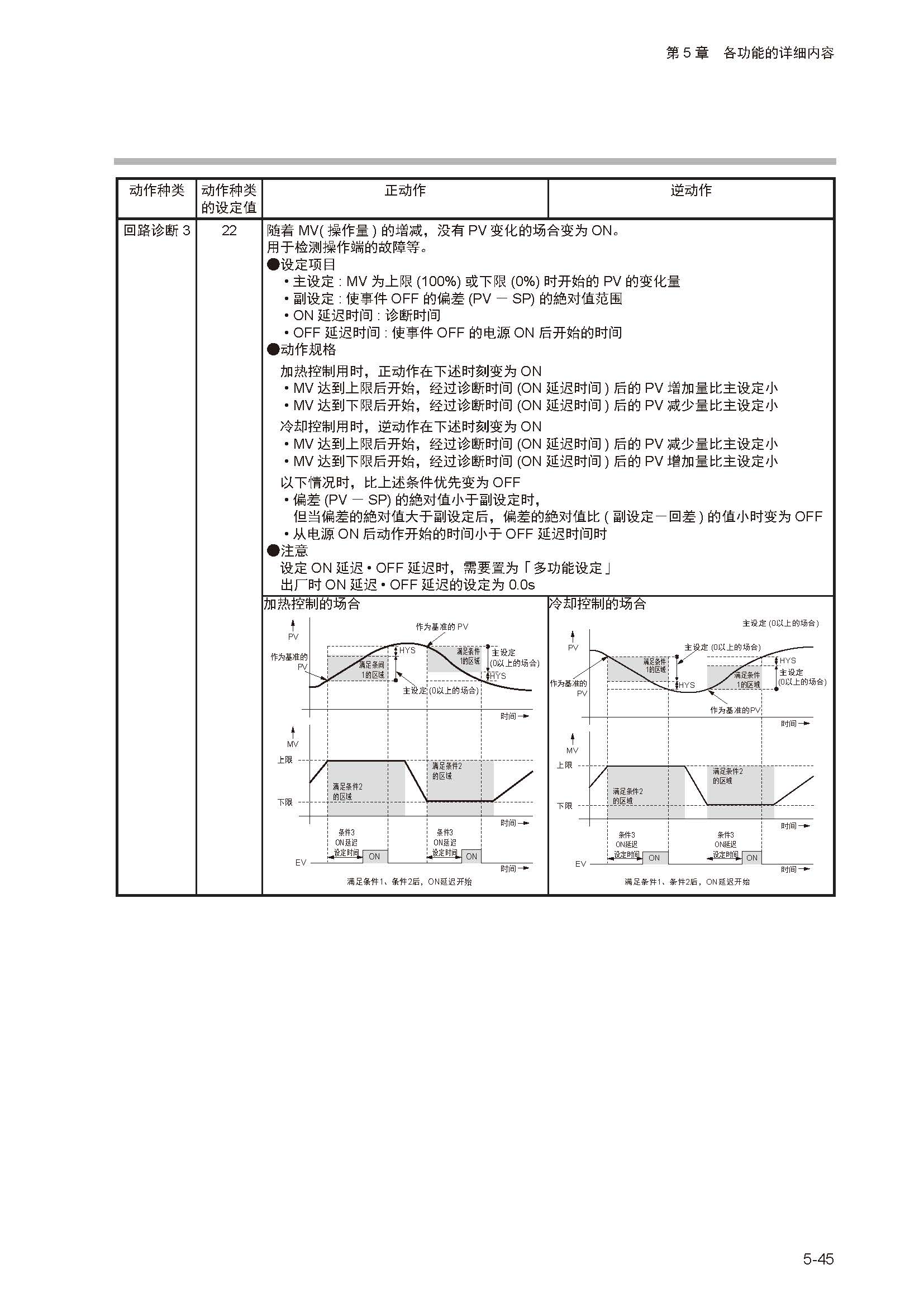 sdc252_页面_099.jpg