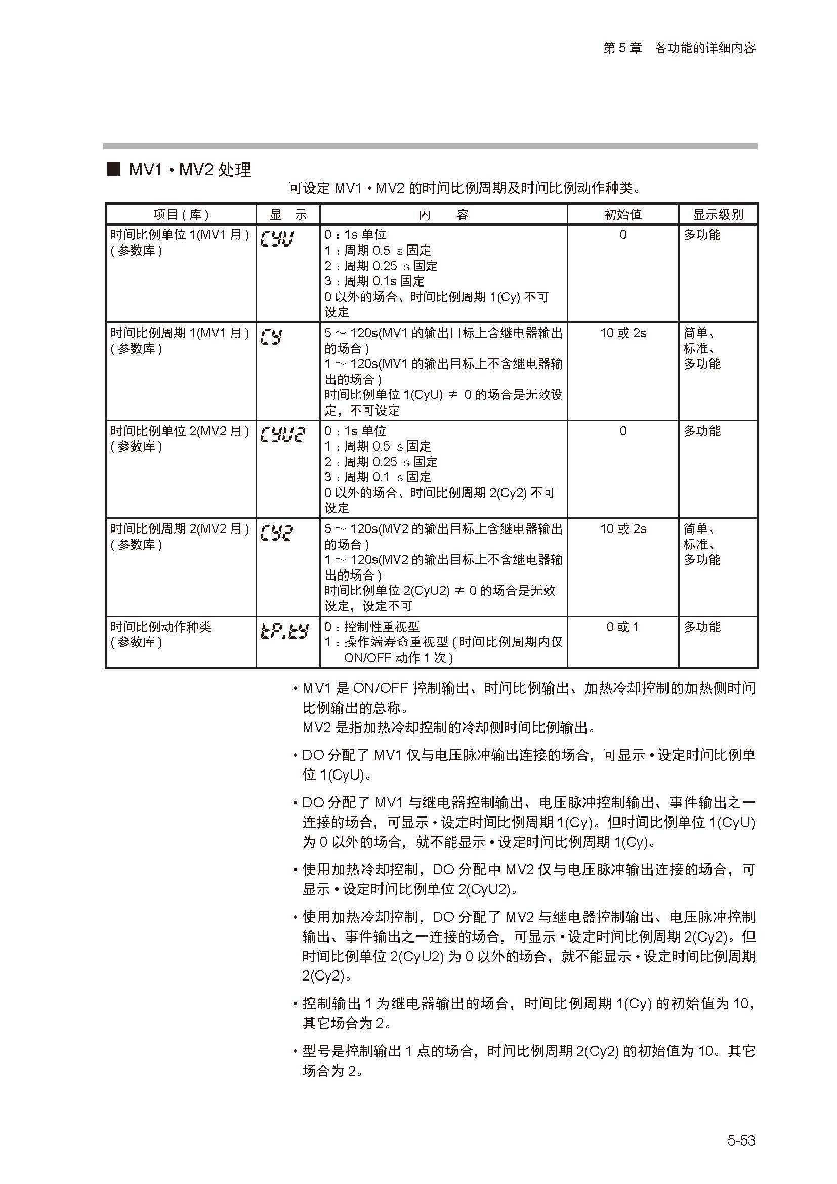 sdc252_页面_107.jpg