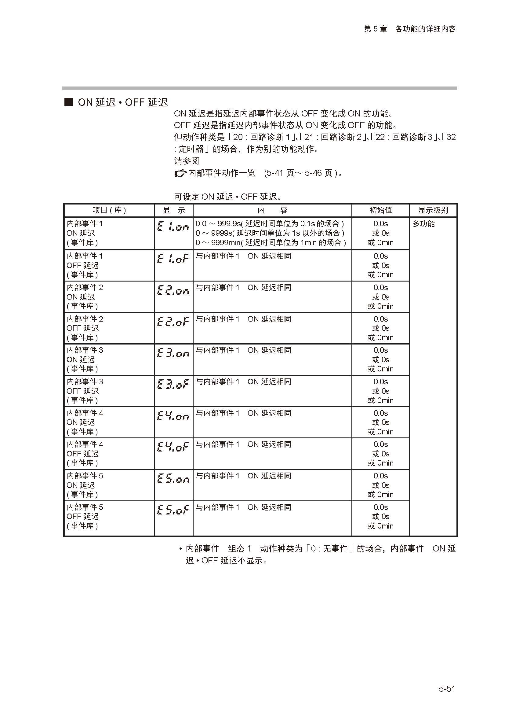 sdc252_页面_105.jpg