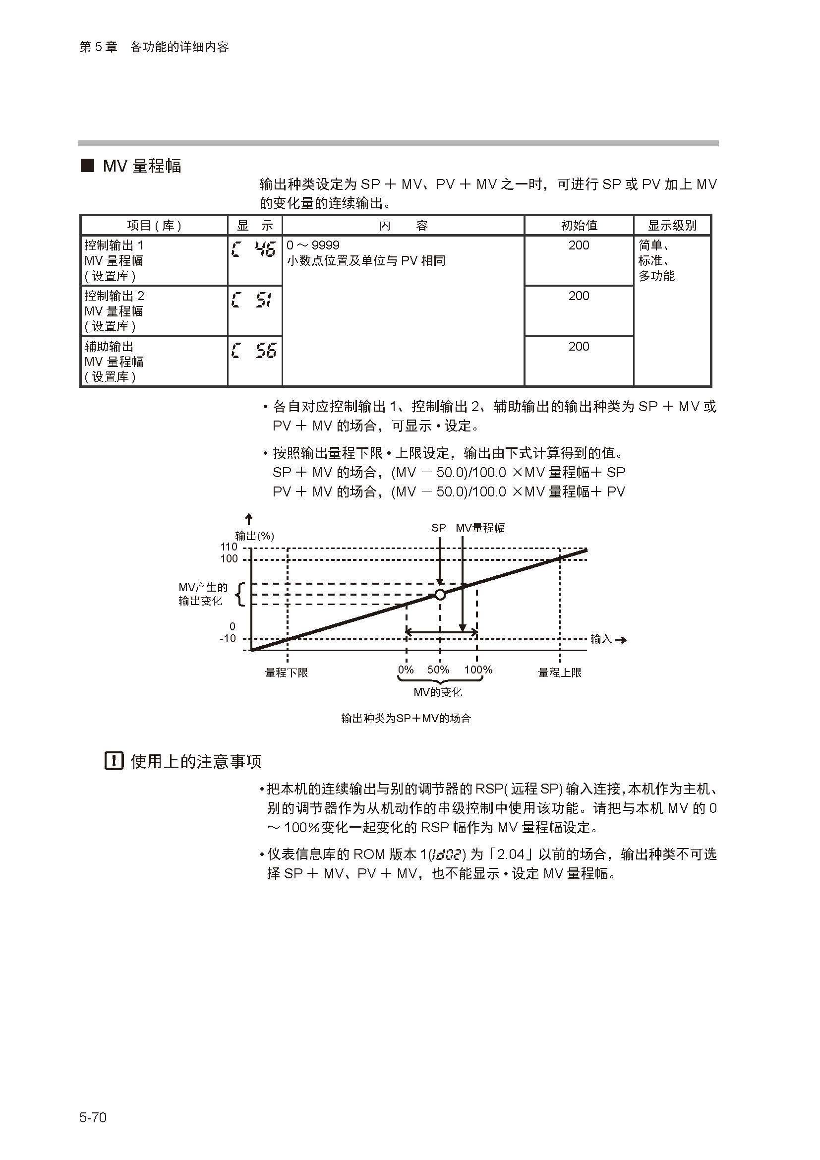 sdc252_页面_124.jpg