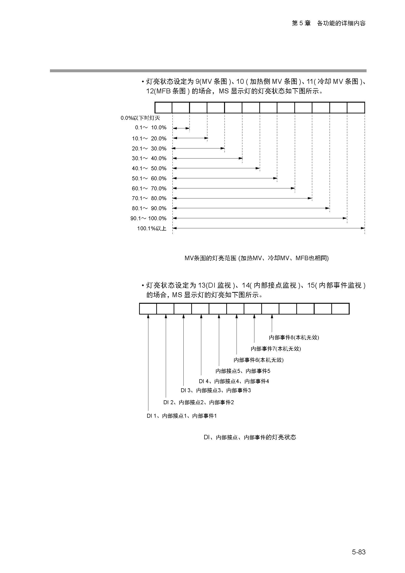 sdc252_页面_137.jpg