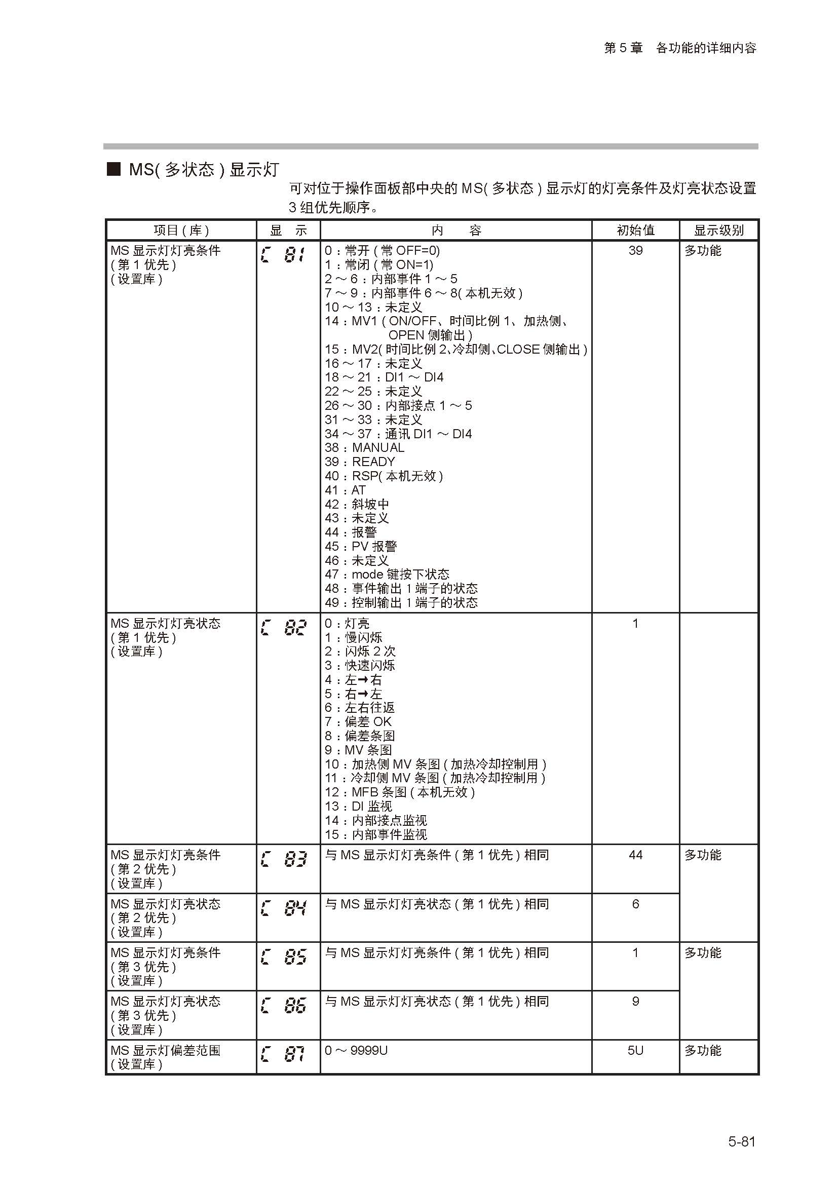 sdc252_页面_135.jpg