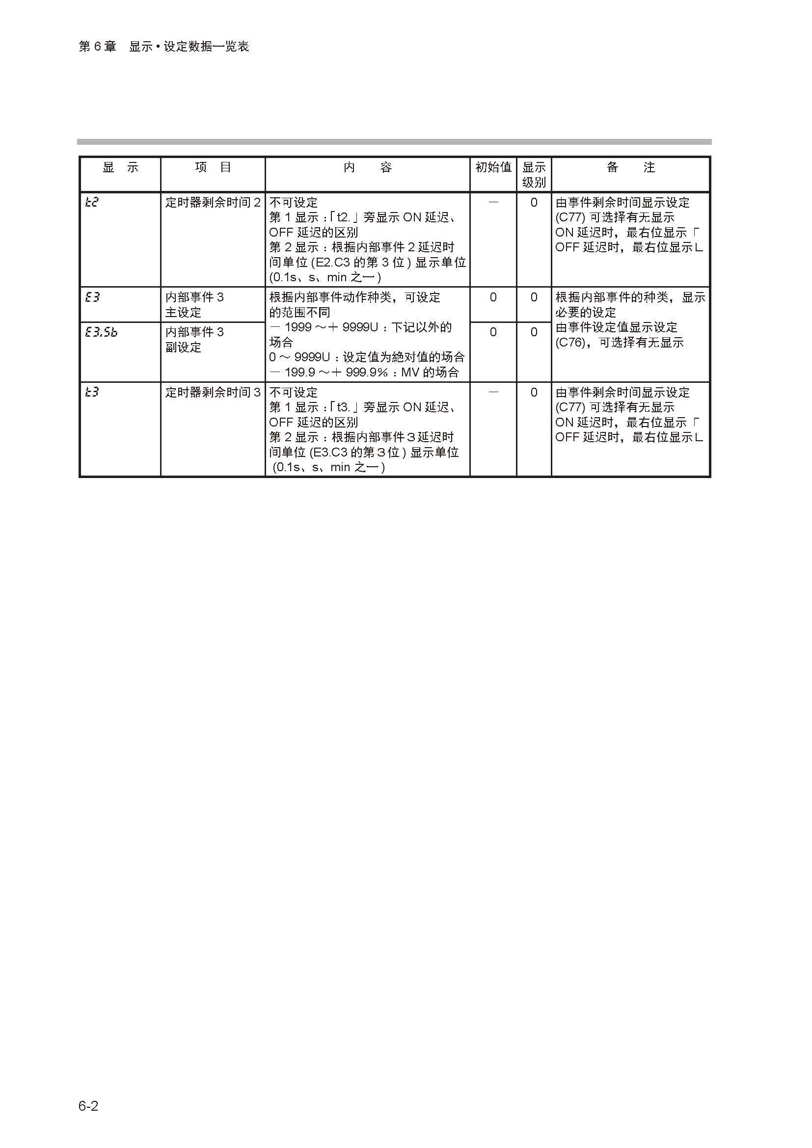 sdc252_页面_145.jpg