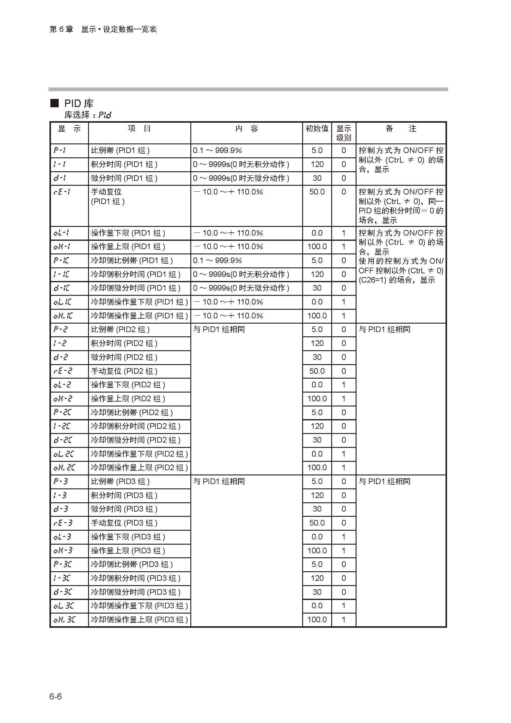 sdc252_页面_149.jpg