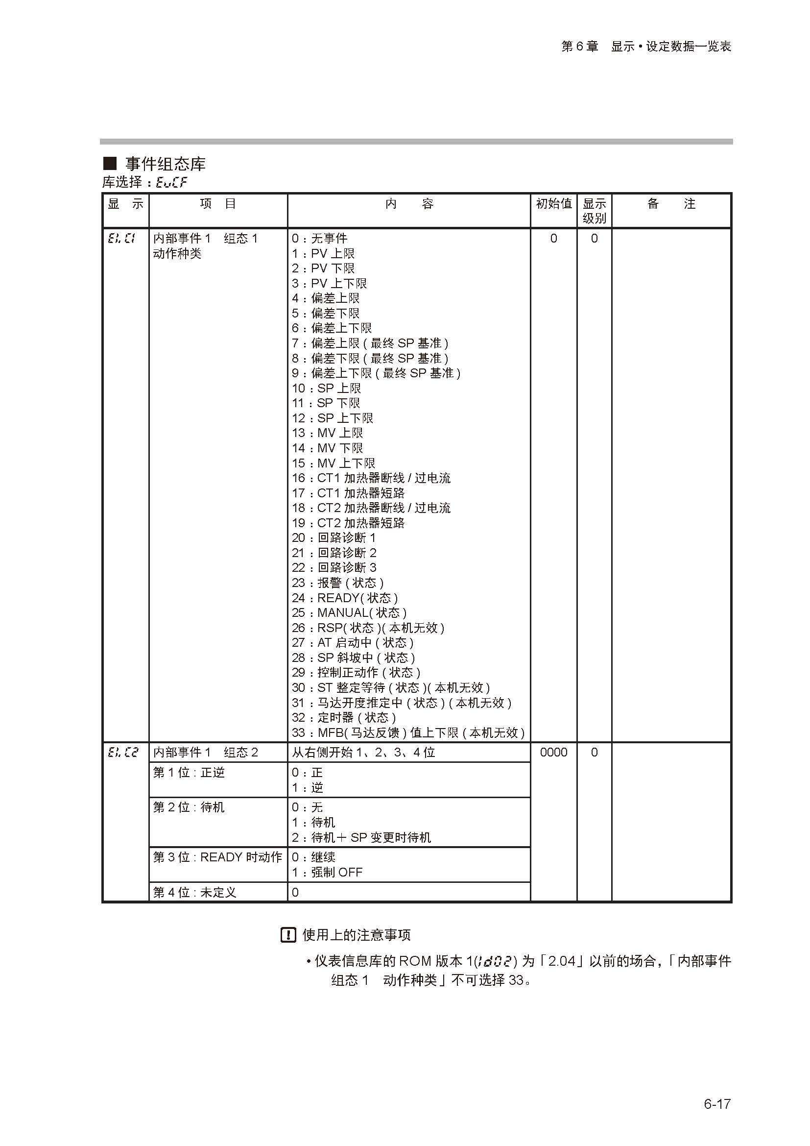 sdc252_页面_160.jpg