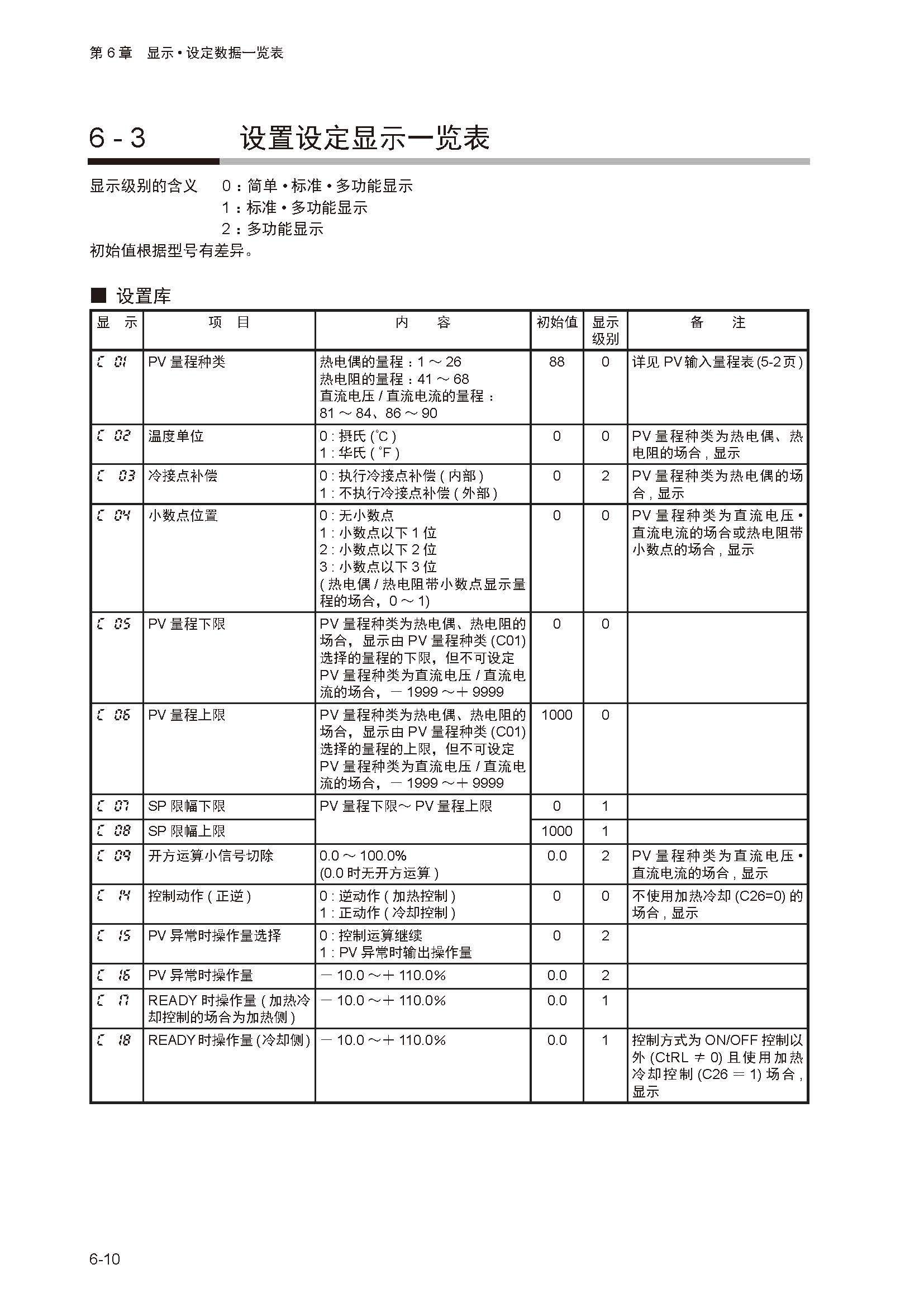 sdc252_页面_153.jpg