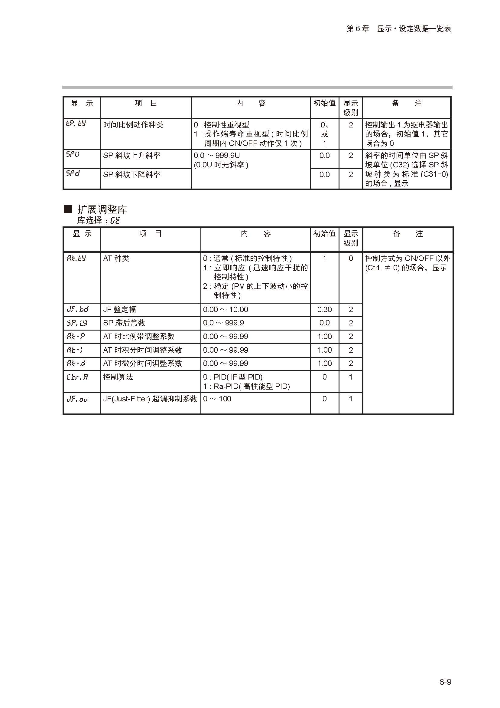 sdc252_页面_152.jpg