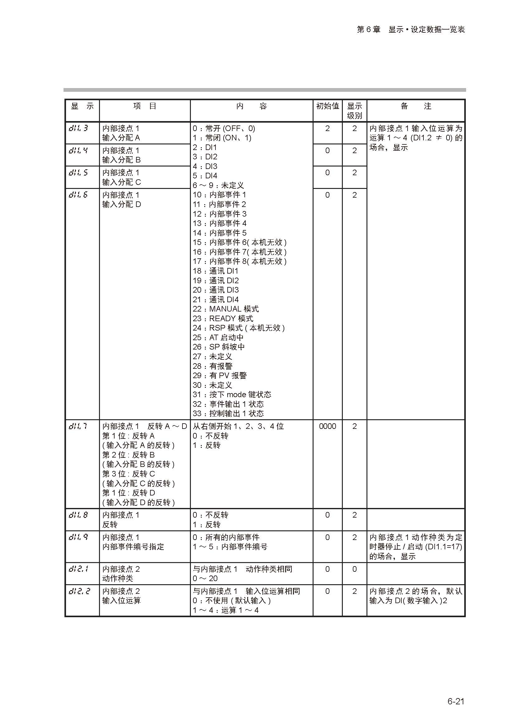 sdc252_页面_164.jpg