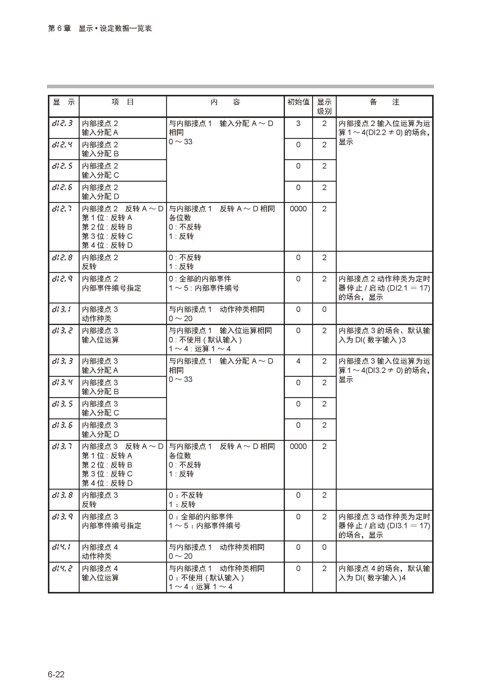sdc252_页面_165.jpg