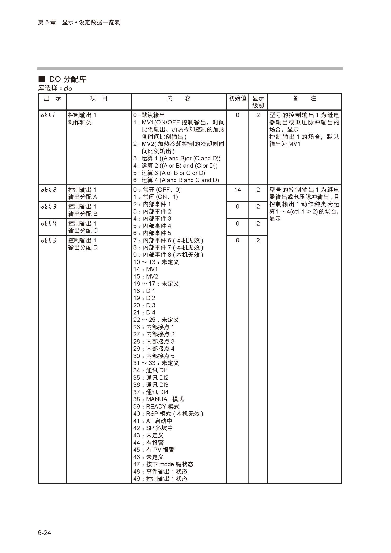 sdc252_页面_167.jpg