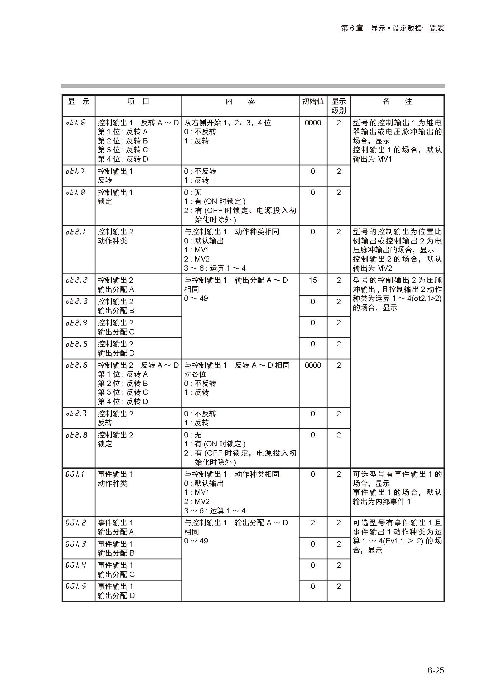 sdc252_页面_168.jpg