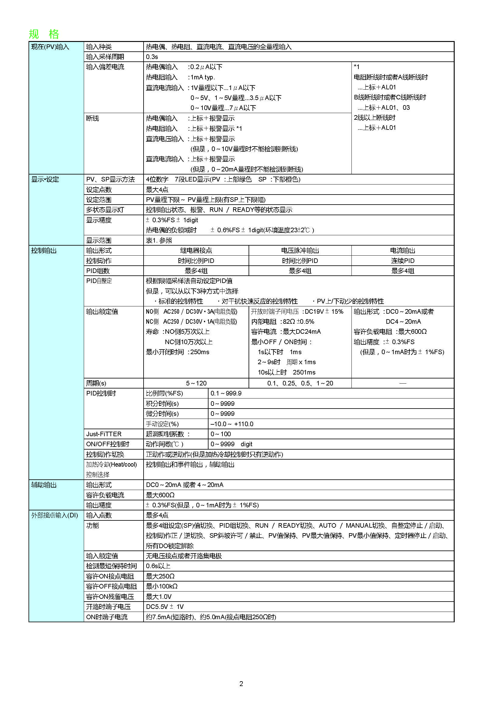 sdc253_页面_02.jpg