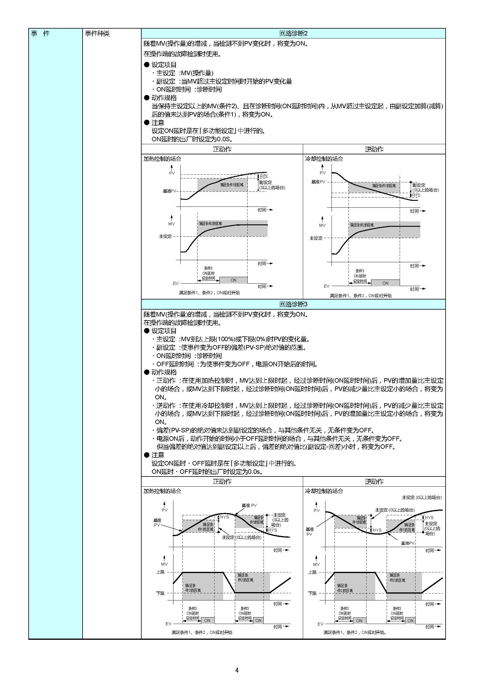 sdc253_页面_04.jpg