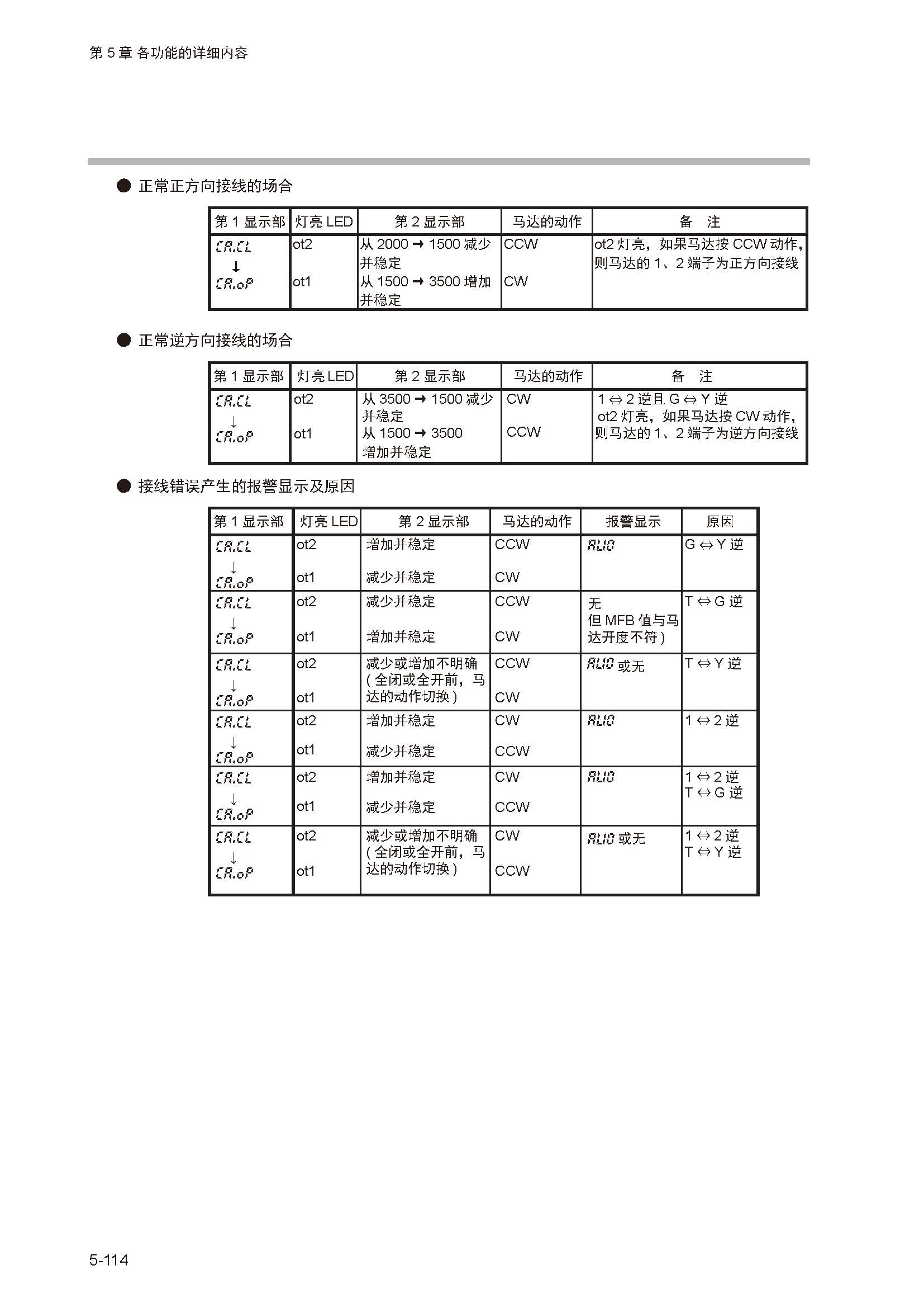 sdc351_页面_171.jpg