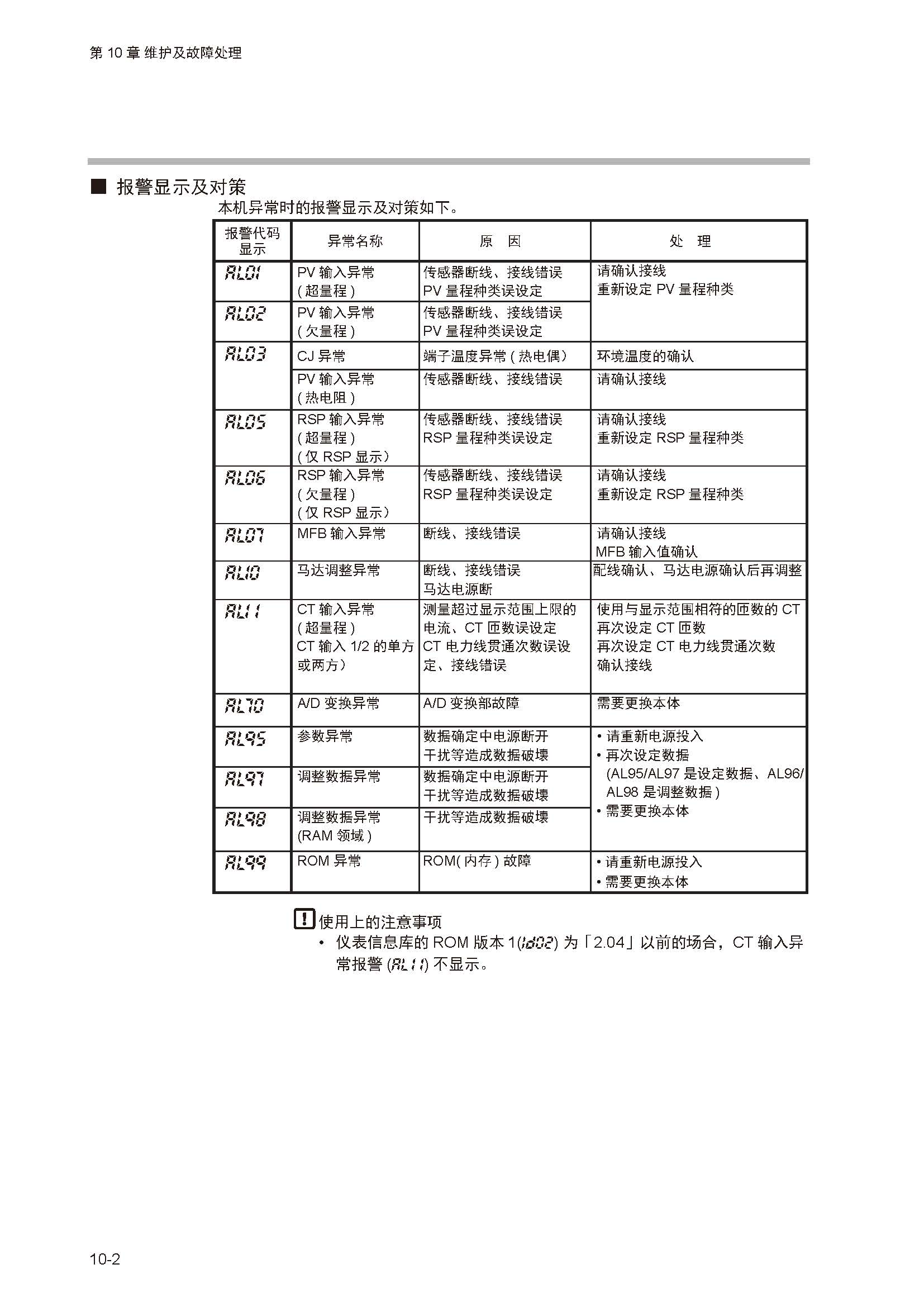 sdc351_页面_251.jpg