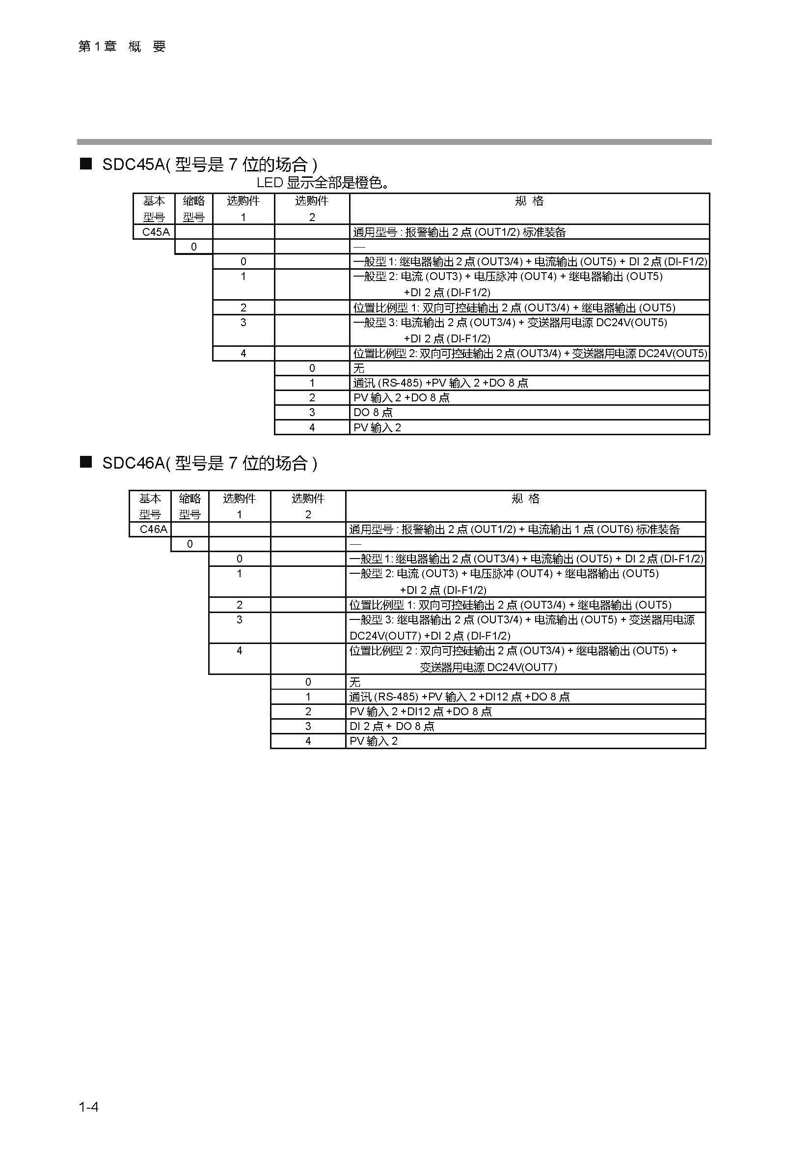 sdc451_页面_027.jpg