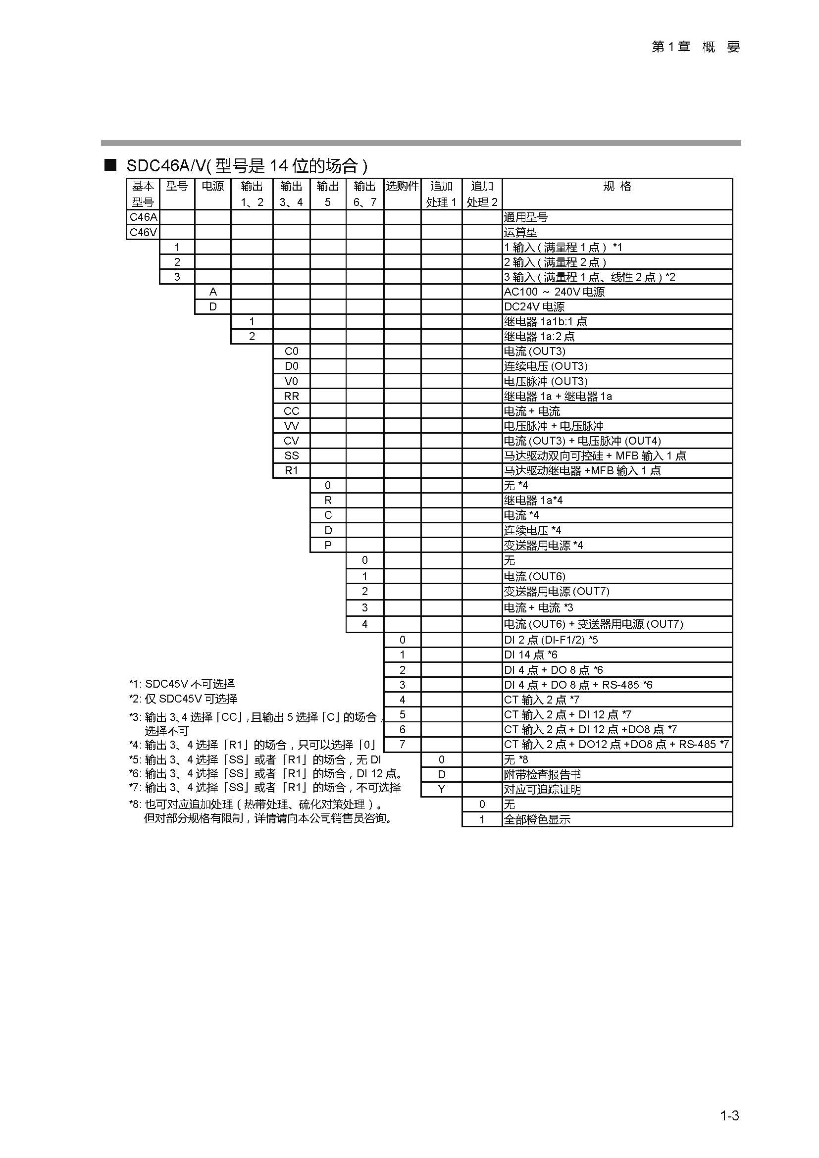 sdc451_页面_026.jpg
