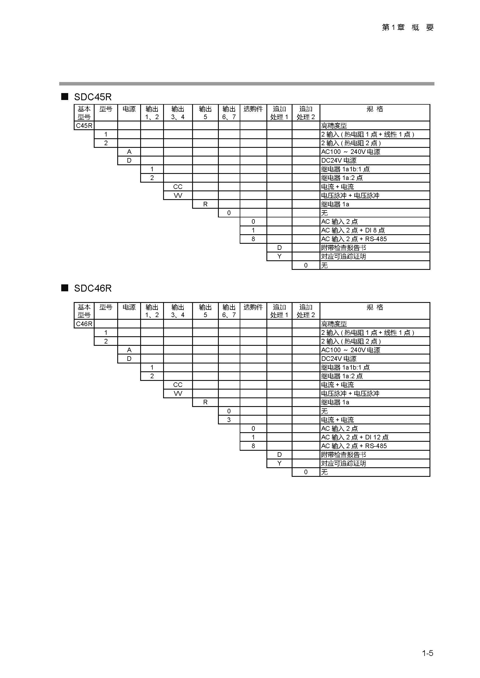sdc451_页面_028.jpg