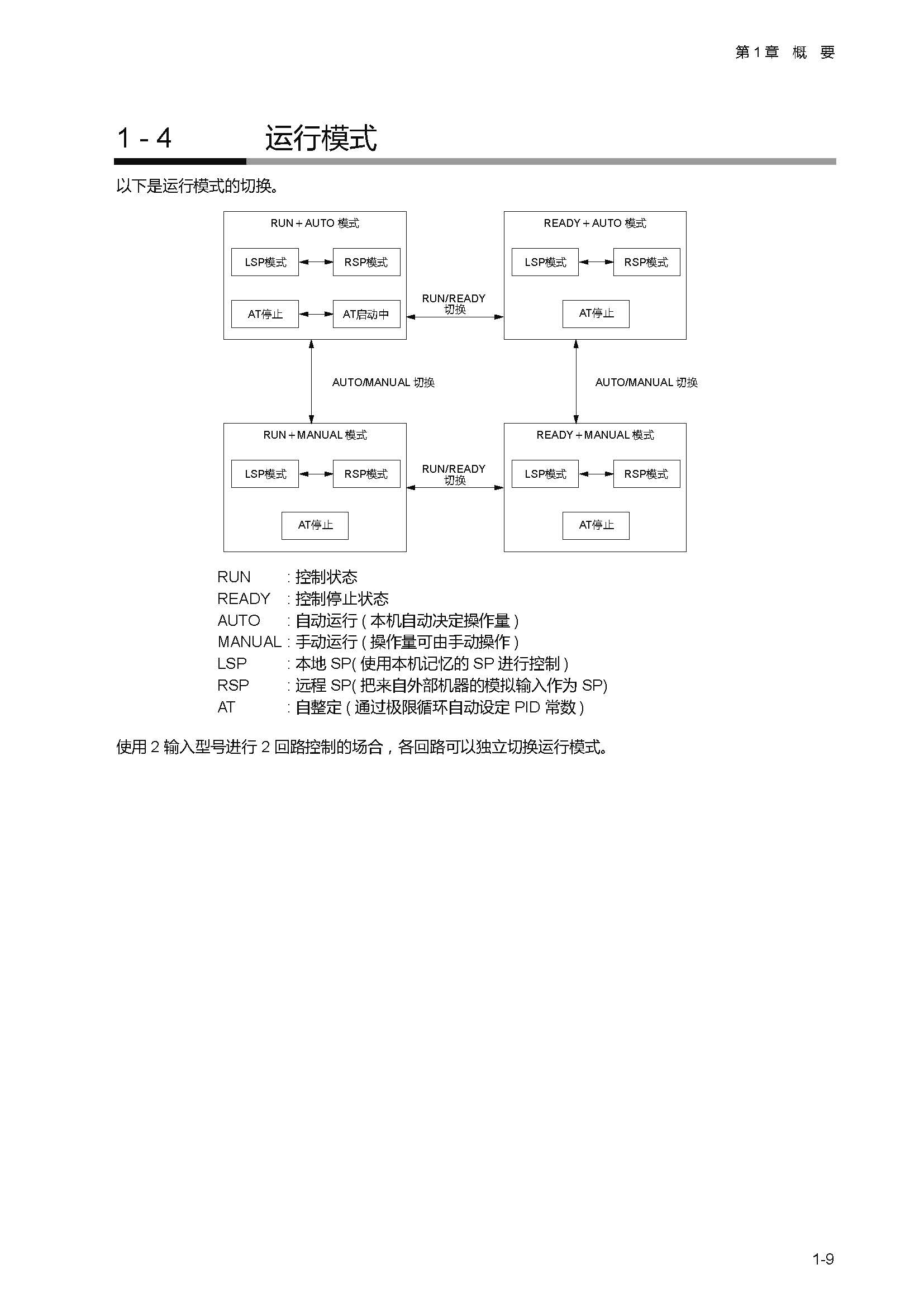 sdc451_页面_032.jpg