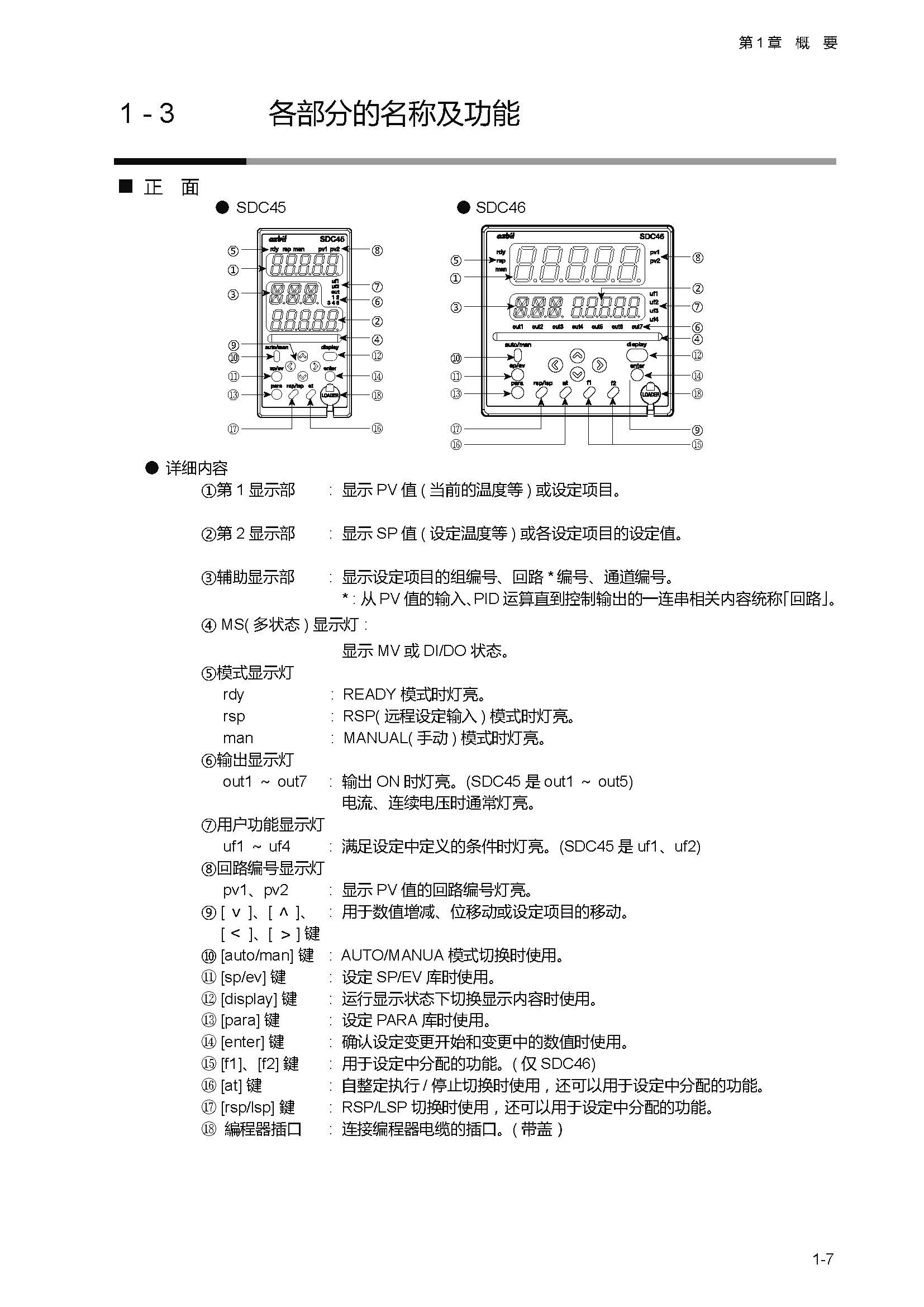 sdc451_页面_030.jpg