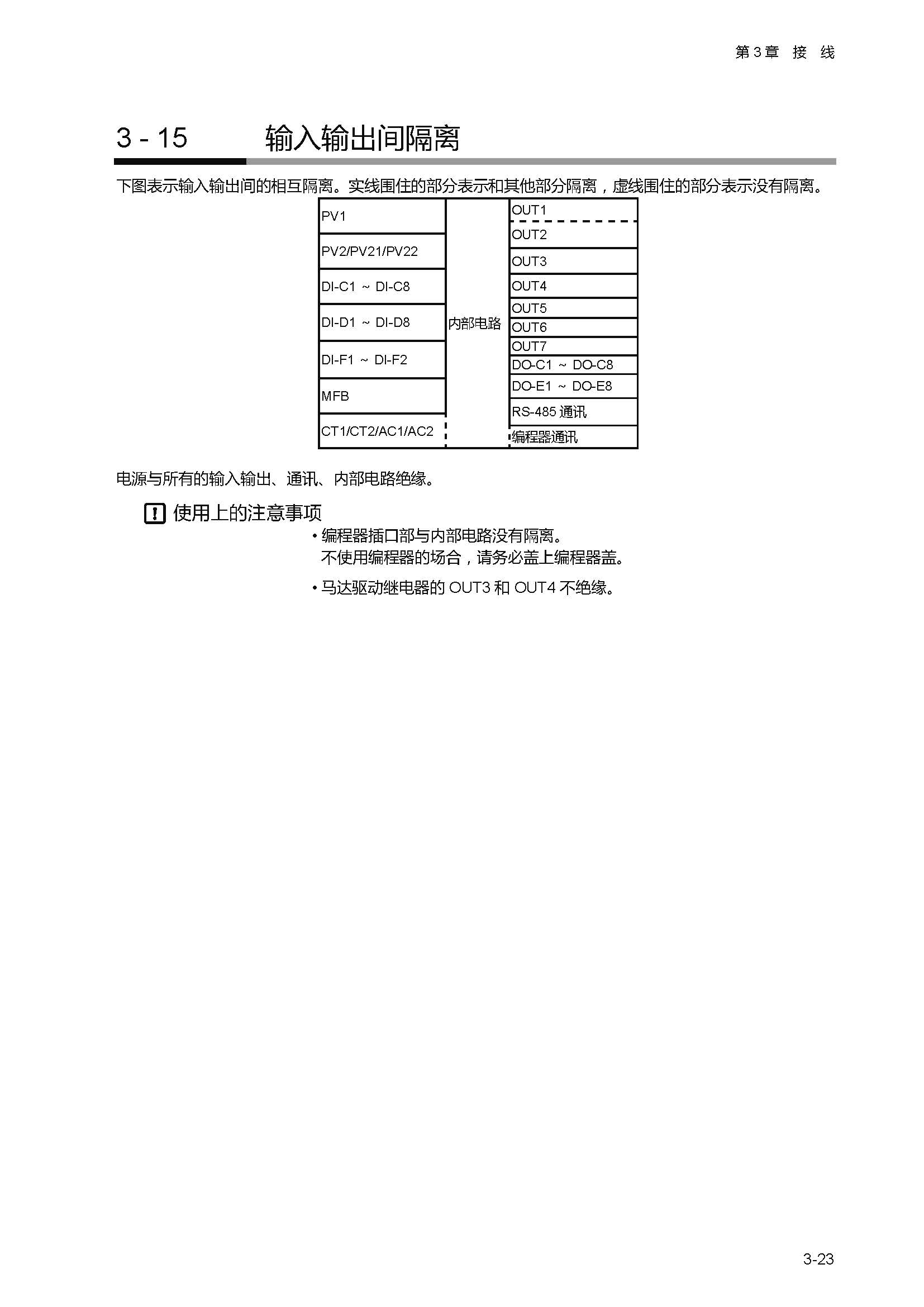 sdc451_页面_061.jpg