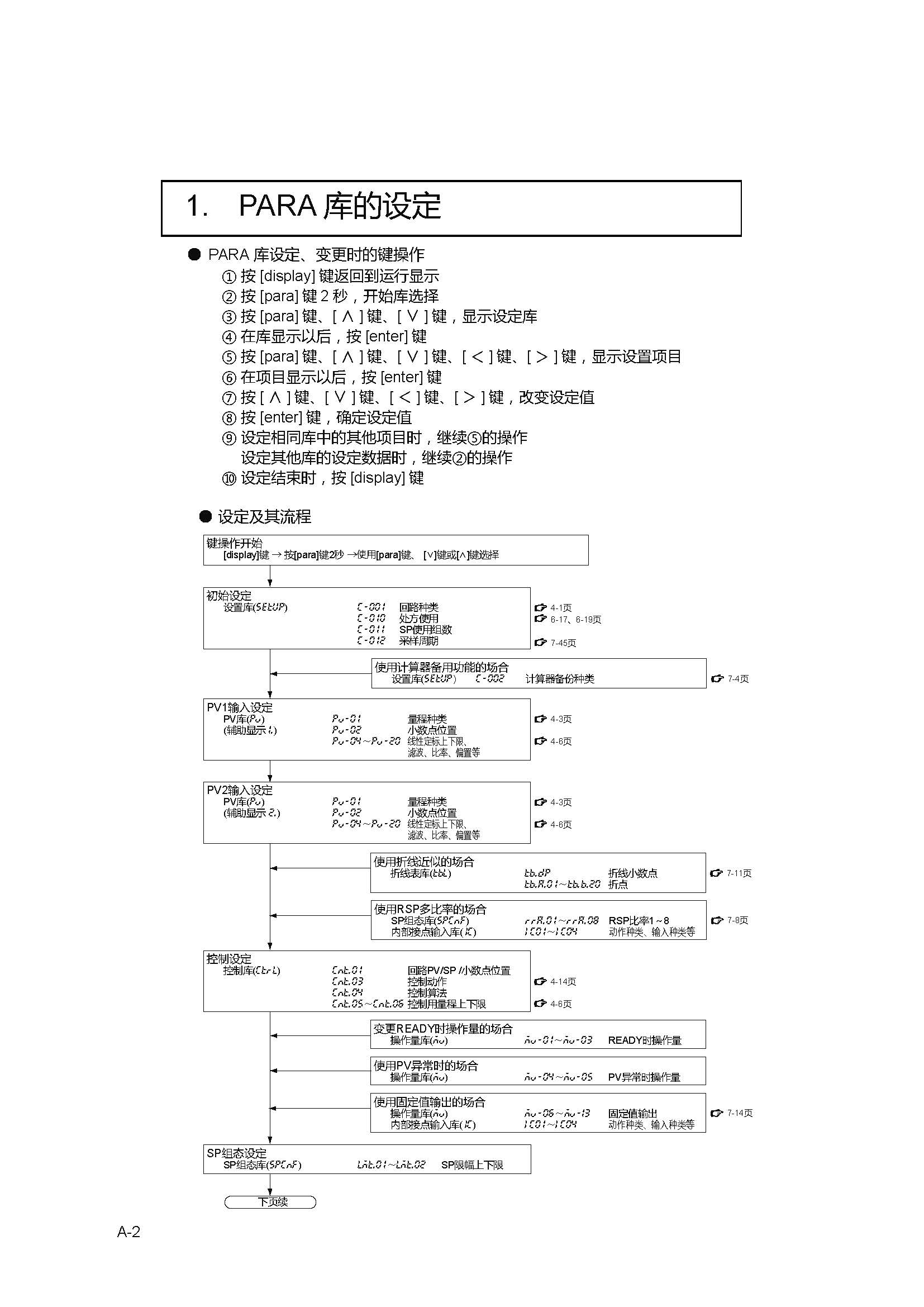 sdc451_页面_063.jpg