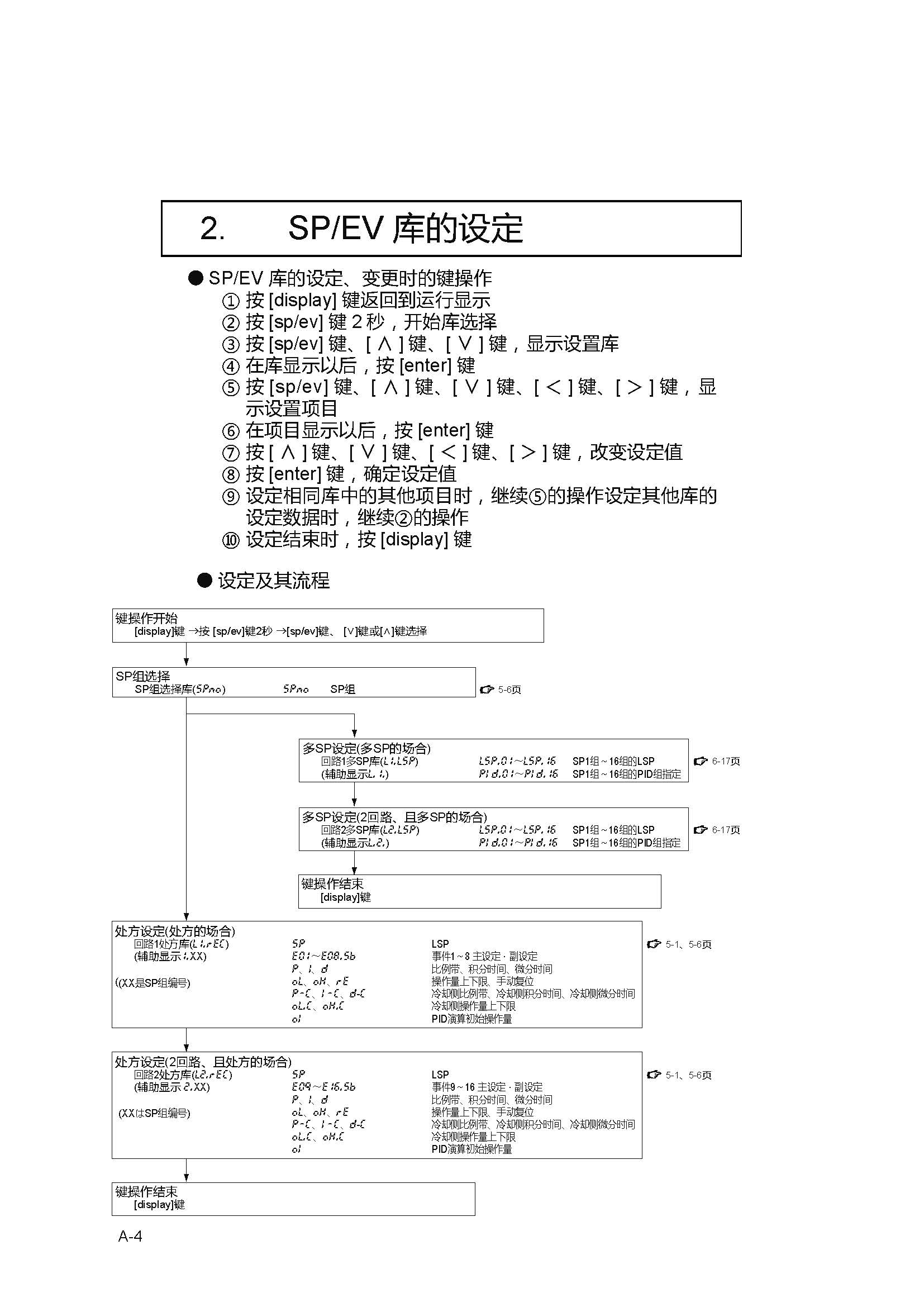 sdc451_页面_065.jpg