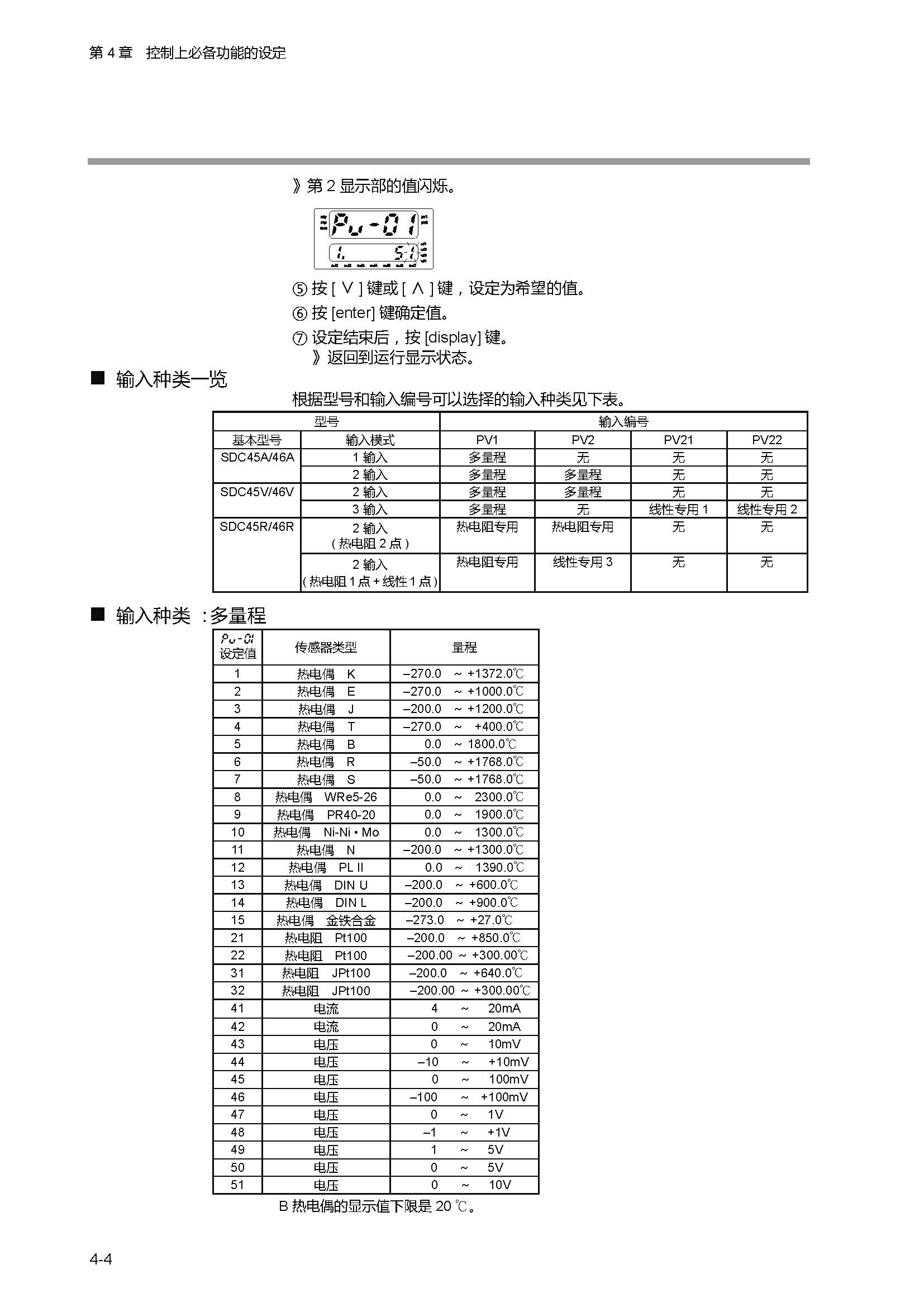 sdc451_页面_070.jpg