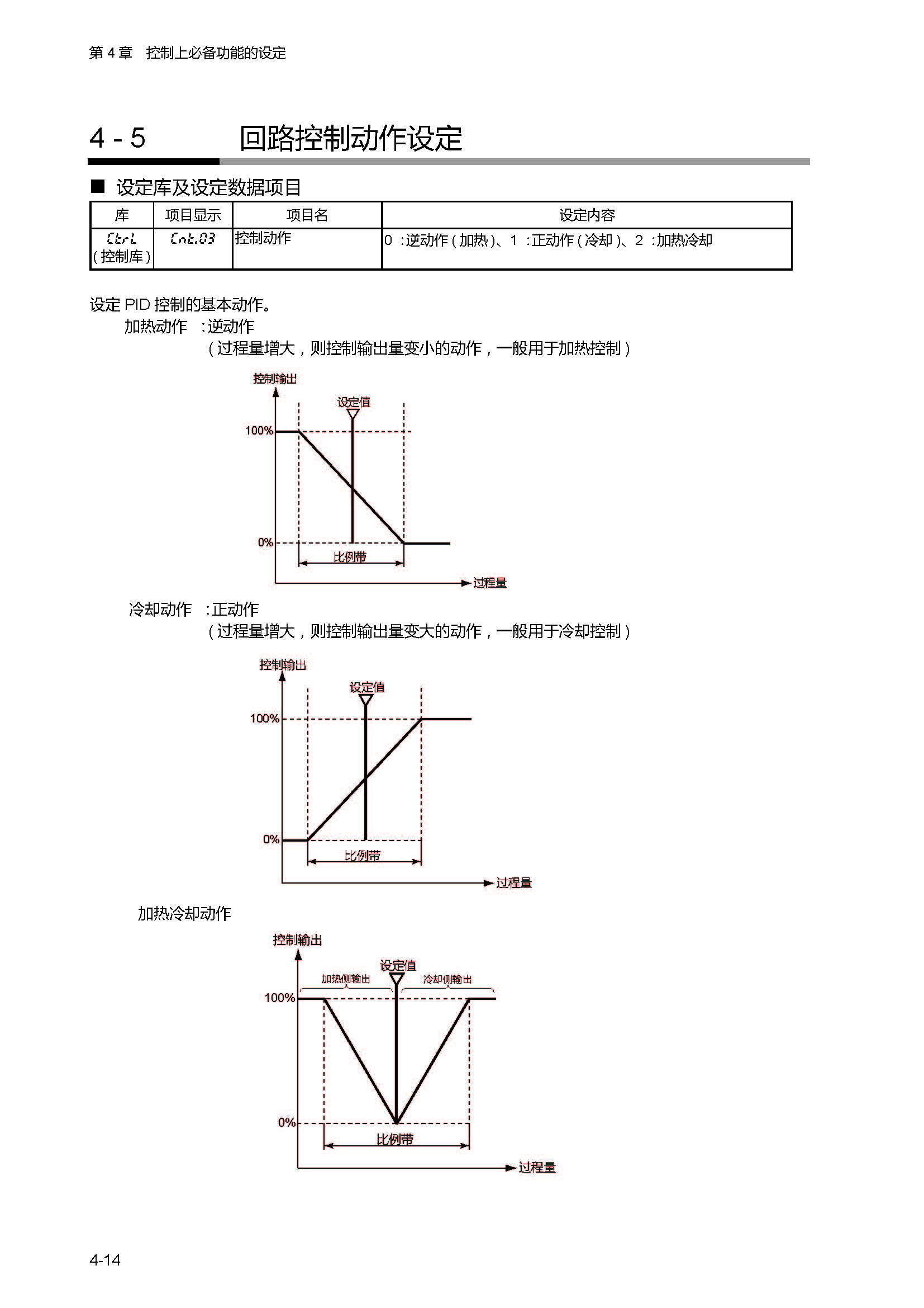 sdc451_页面_080.jpg