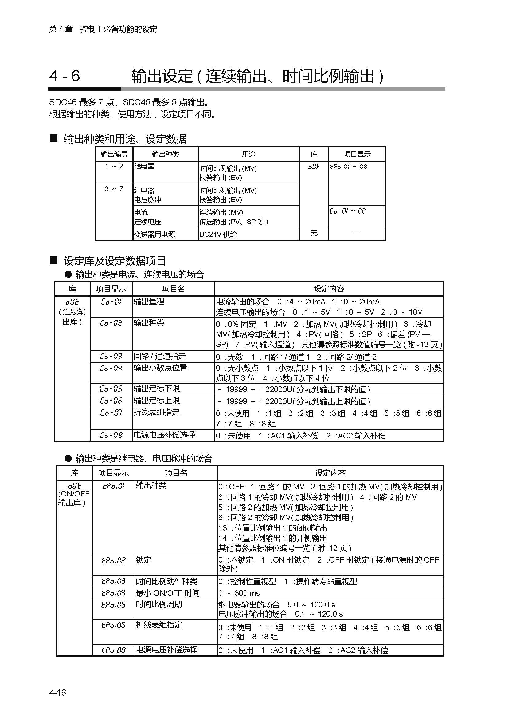 sdc451_页面_082.jpg
