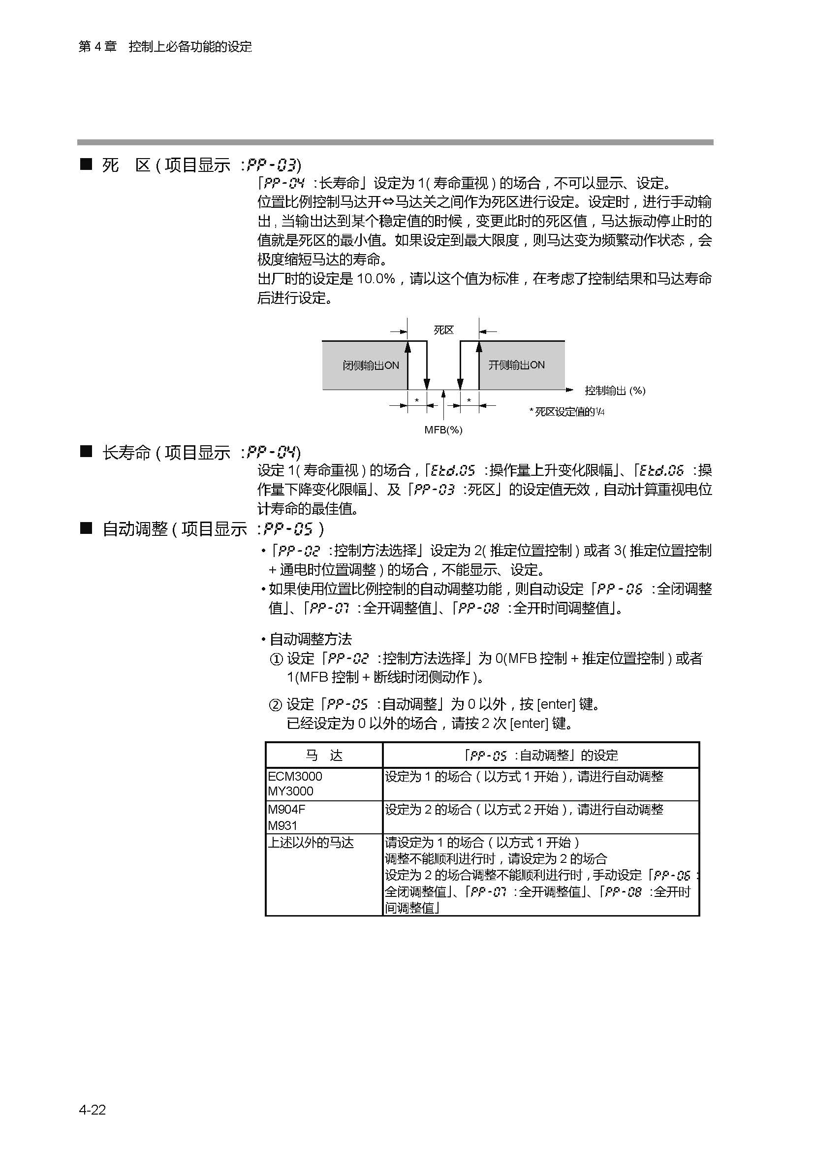 sdc451_页面_088.jpg