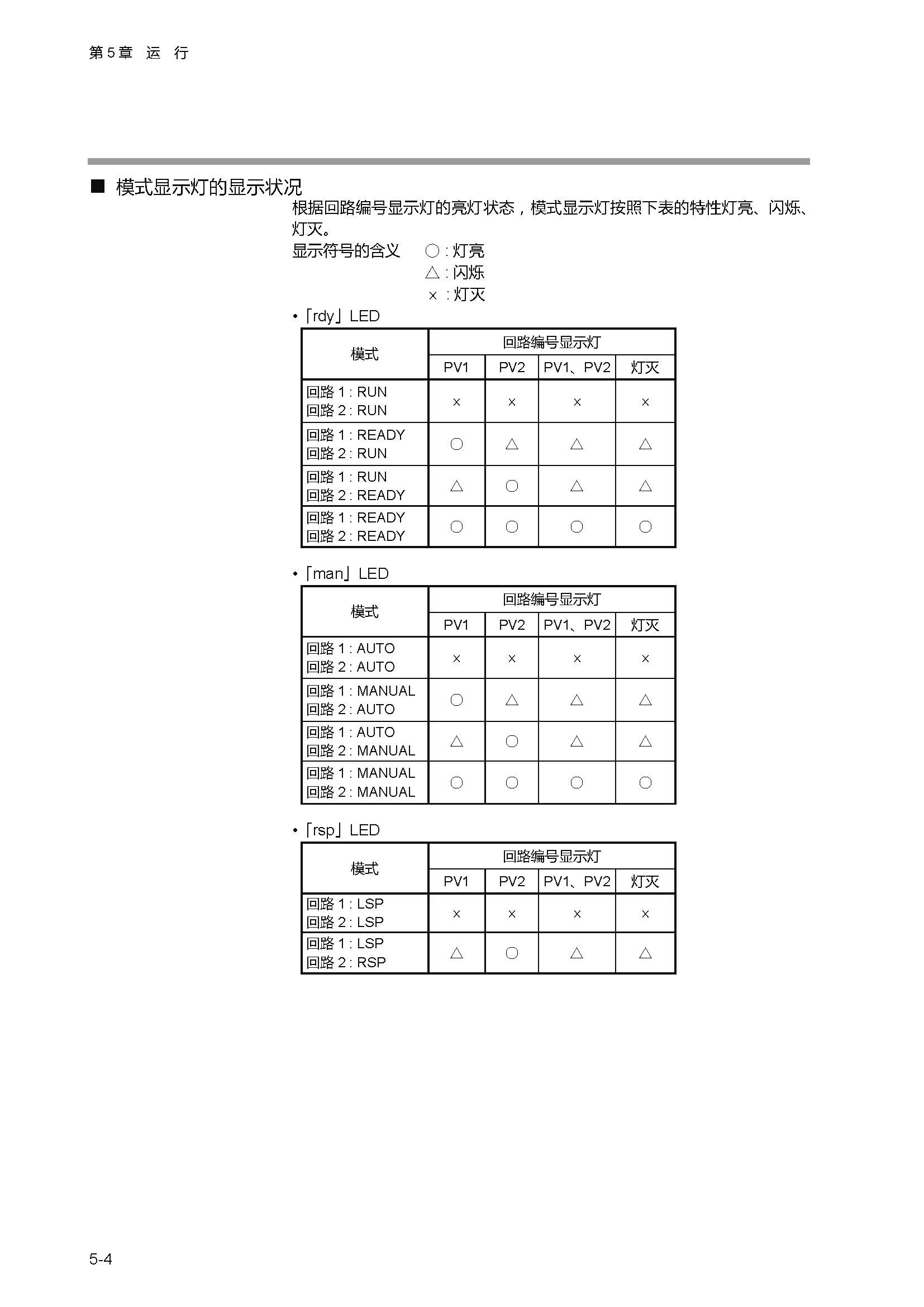 sdc451_页面_096.jpg