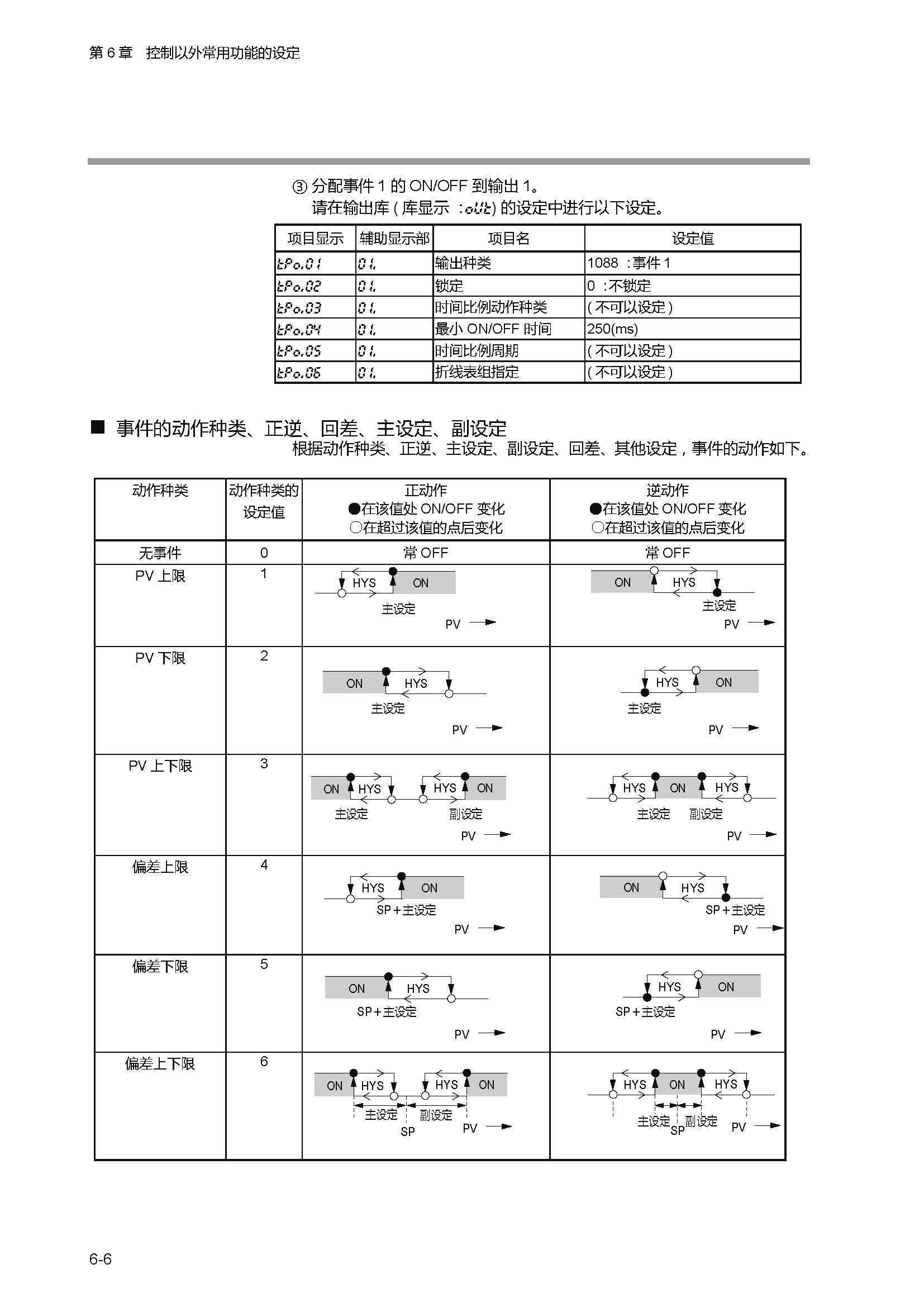 sdc451_页面_112.jpg