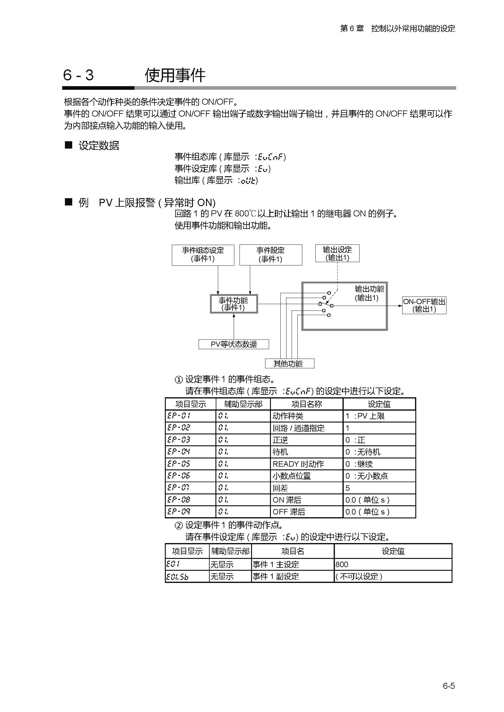 sdc451_页面_111.jpg