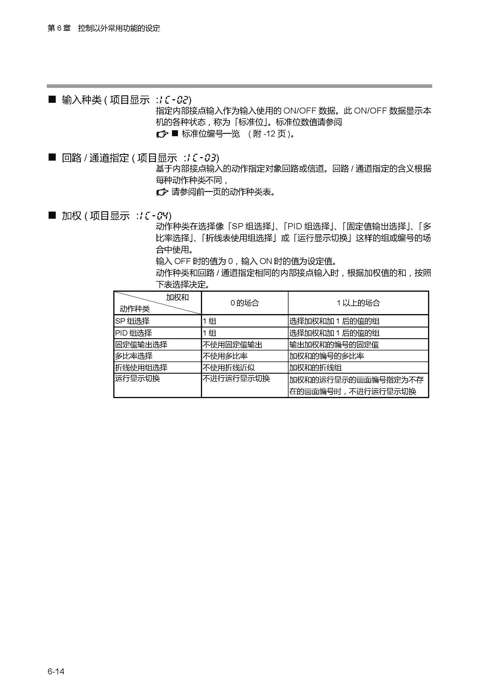 sdc451_页面_120.jpg