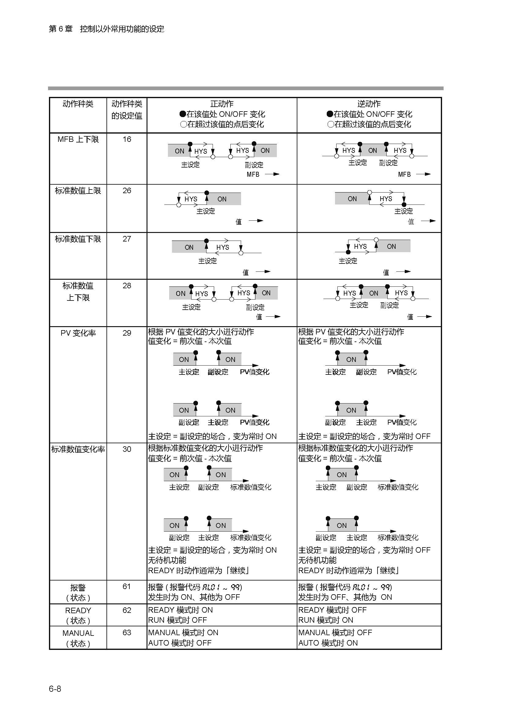 sdc451_页面_114.jpg