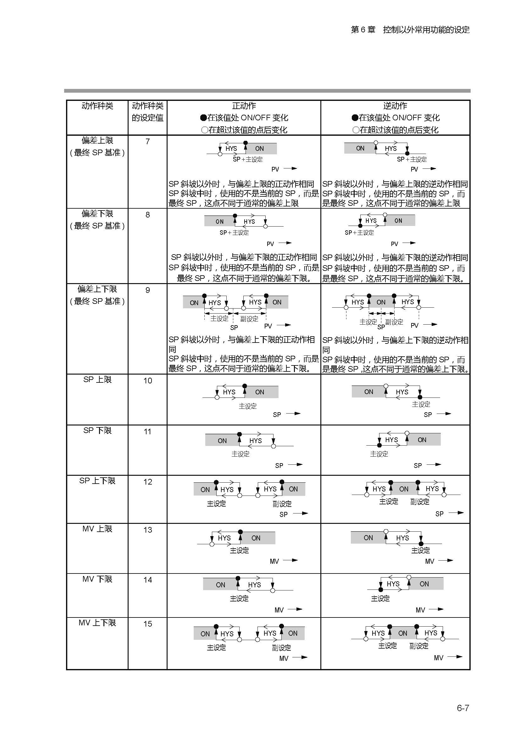 sdc451_页面_113.jpg