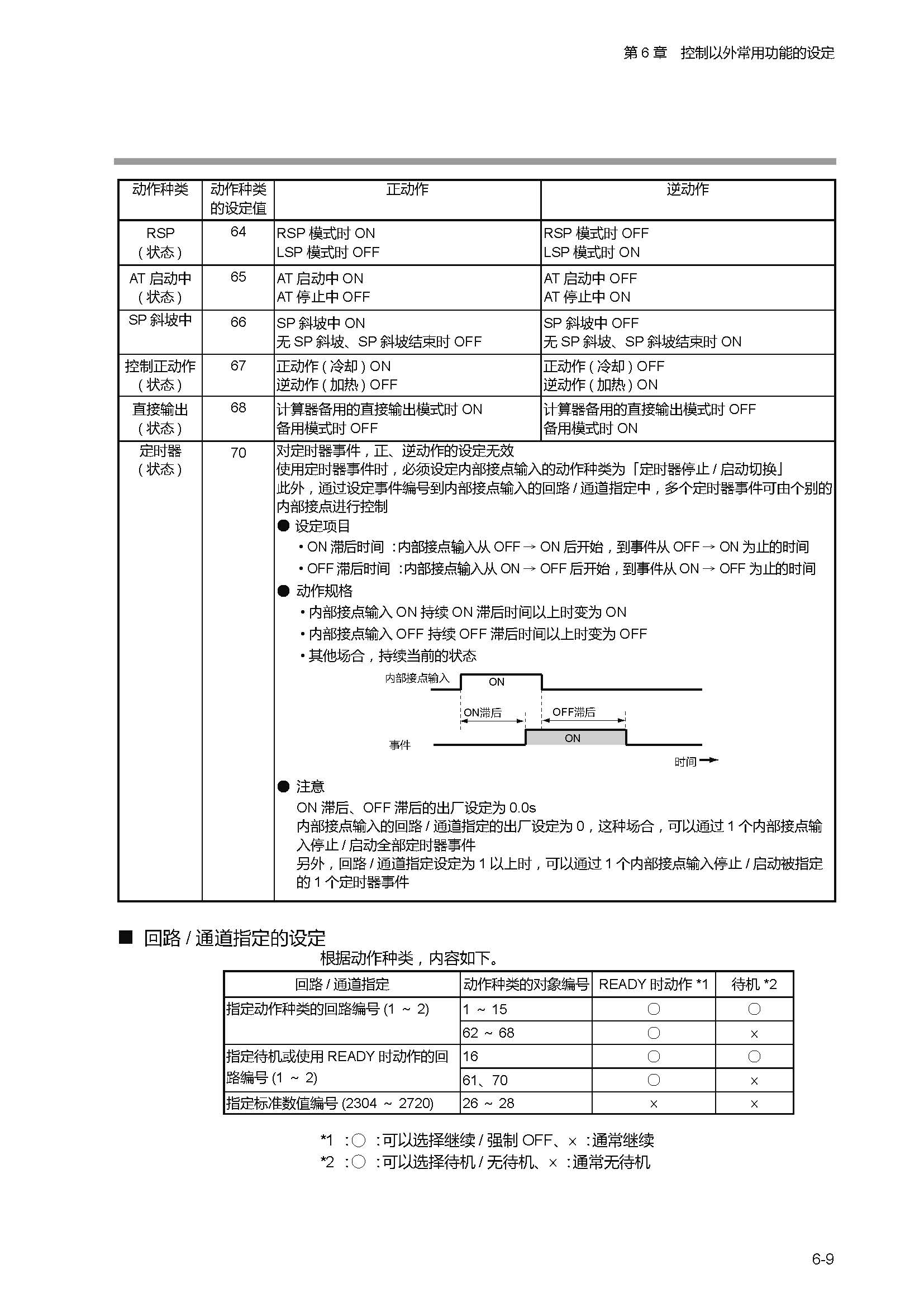 sdc451_页面_115.jpg