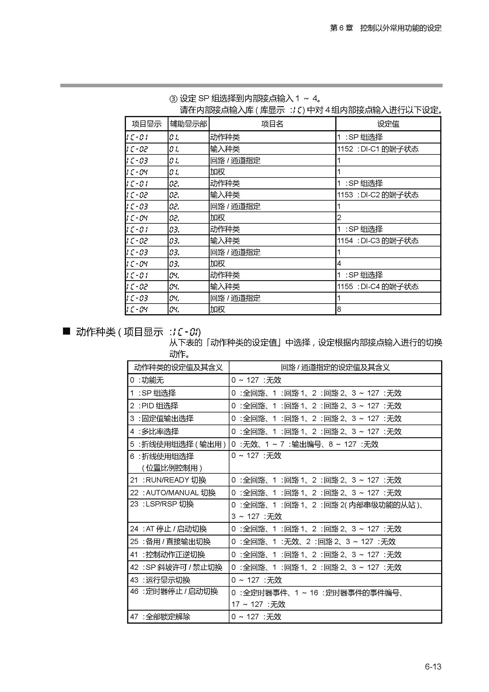 sdc451_页面_119.jpg