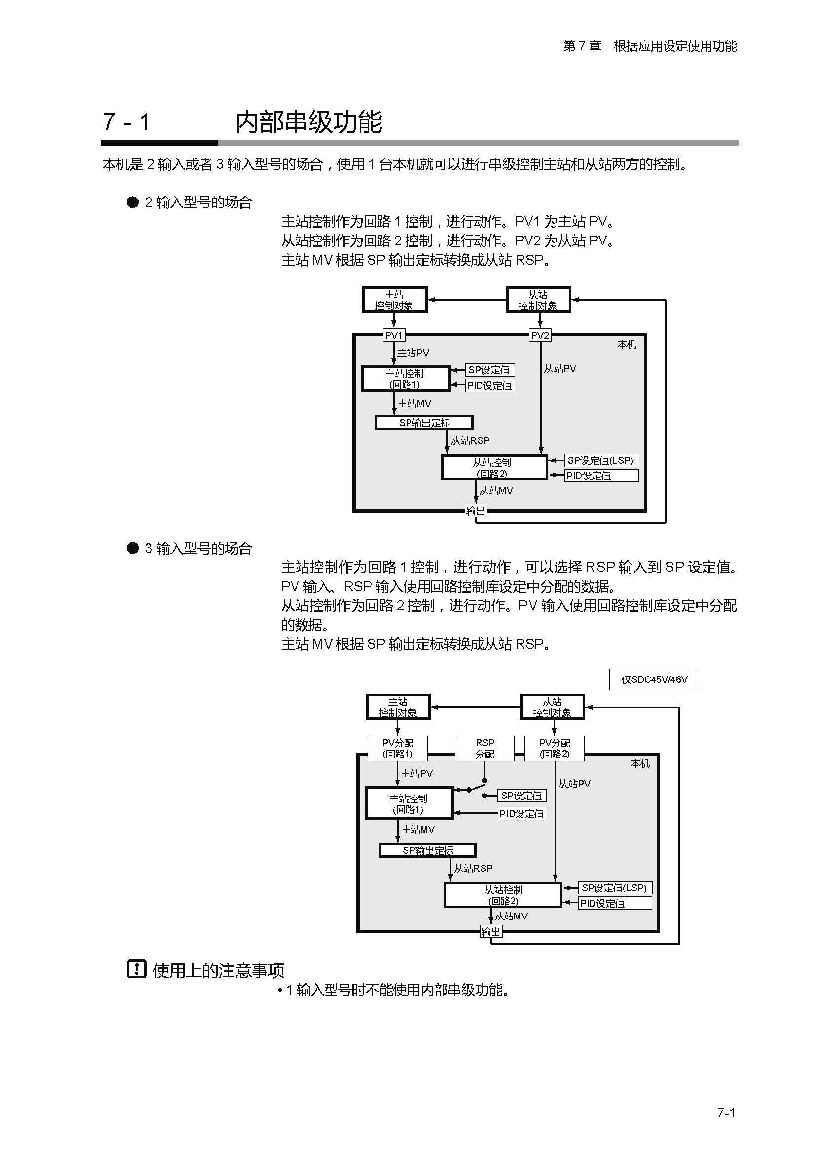 sdc451_页面_131.jpg