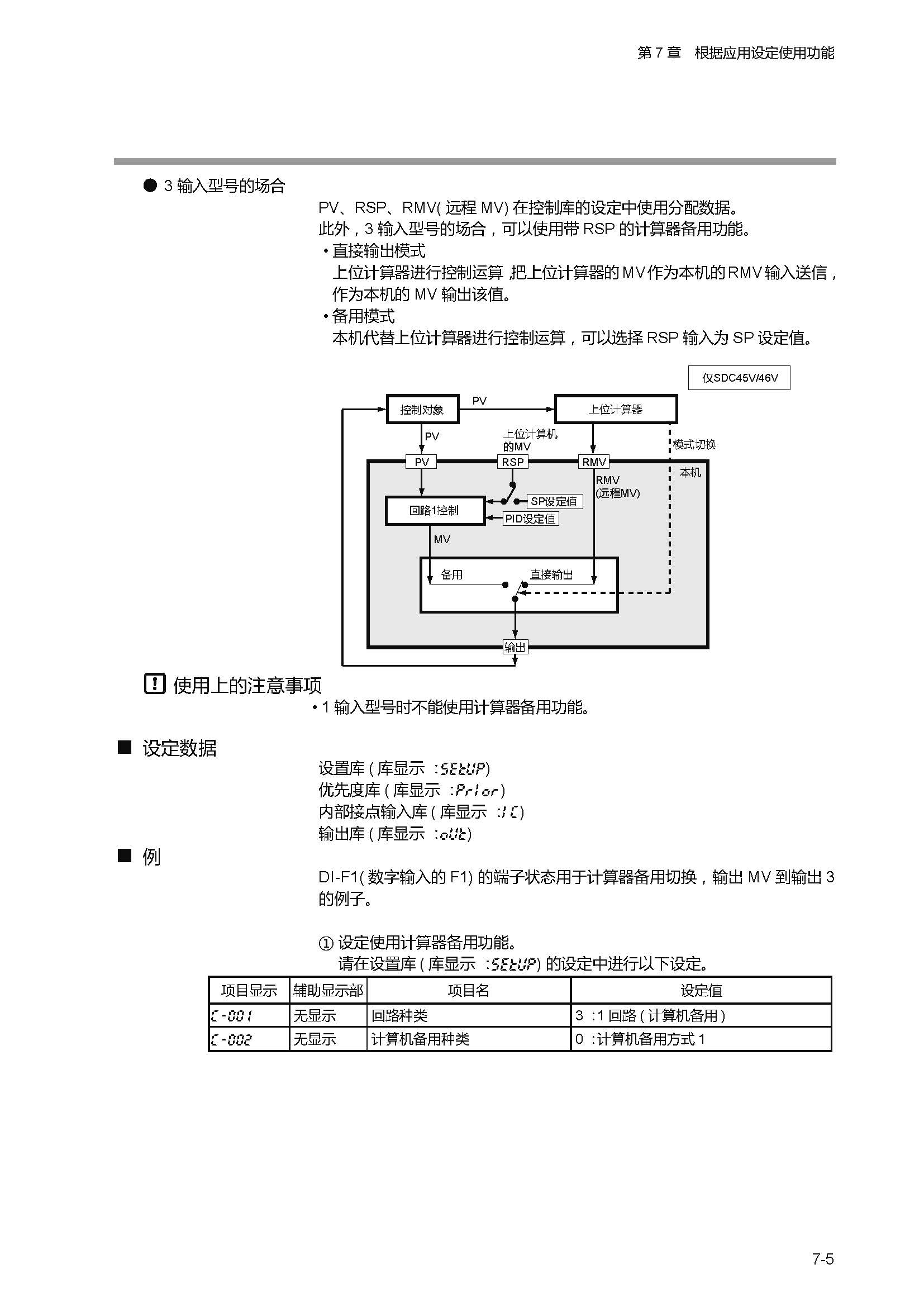 sdc451_页面_135.jpg