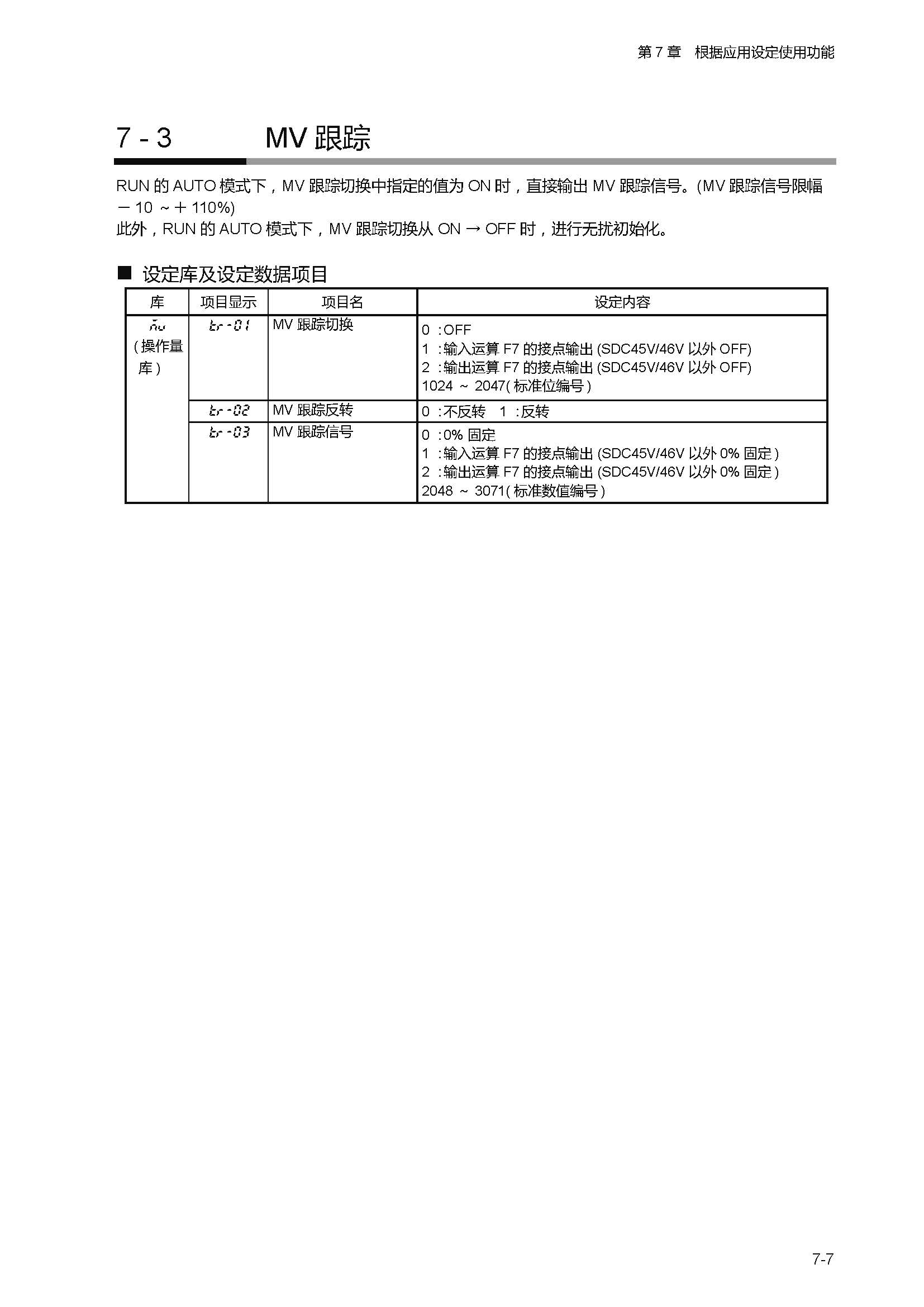 sdc451_页面_137.jpg