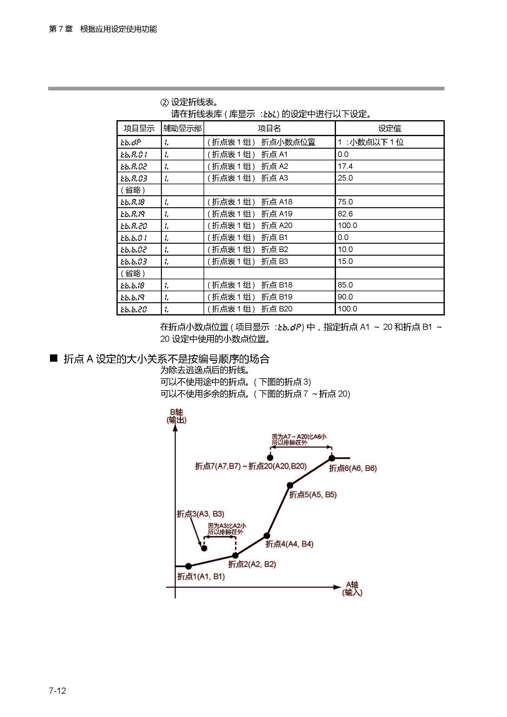 sdc451_页面_142.jpg