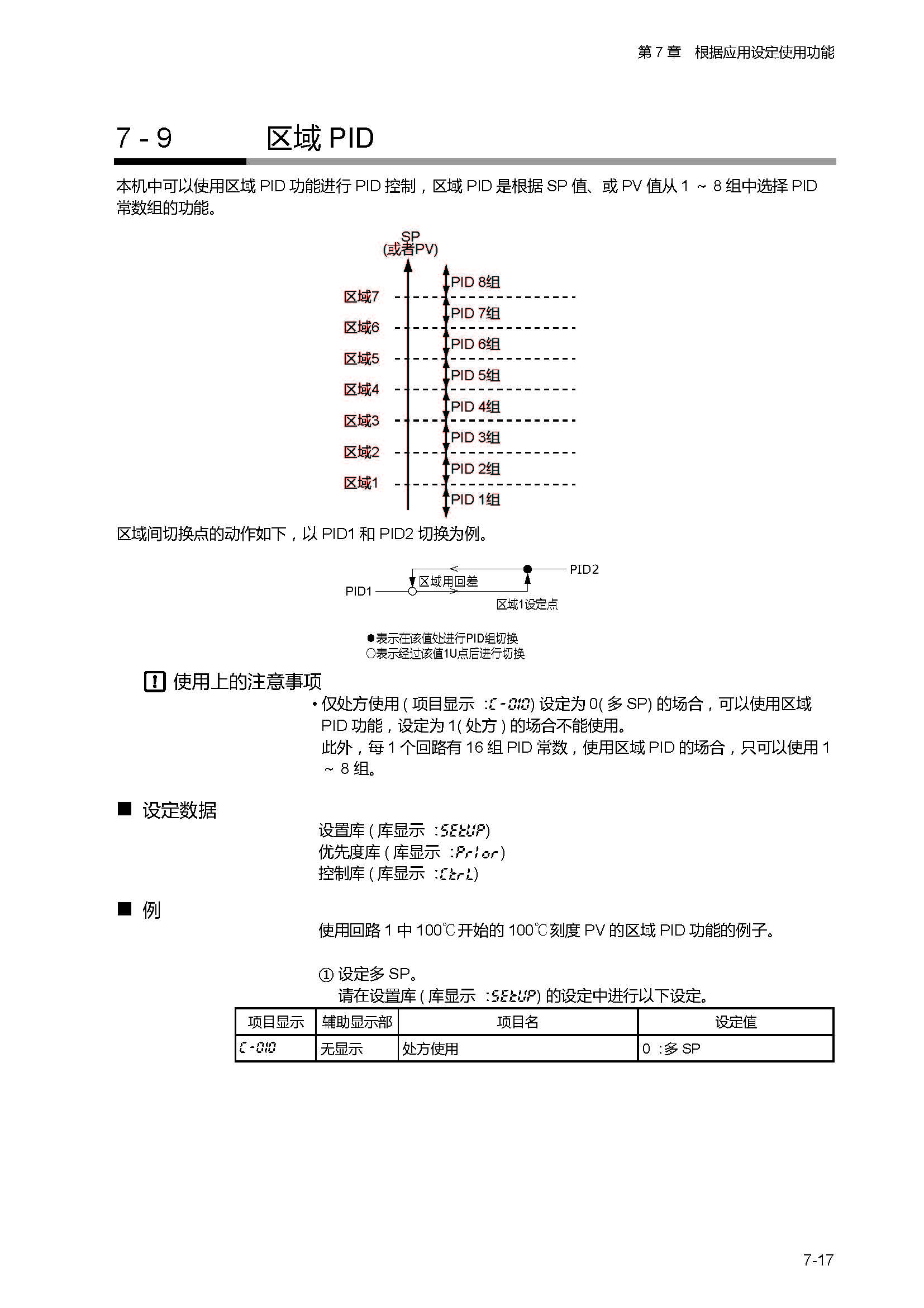 sdc451_页面_147.jpg