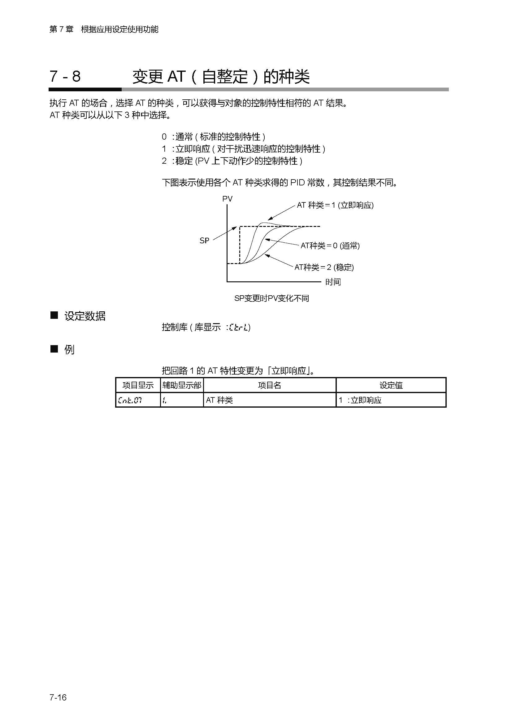 sdc451_页面_146.jpg