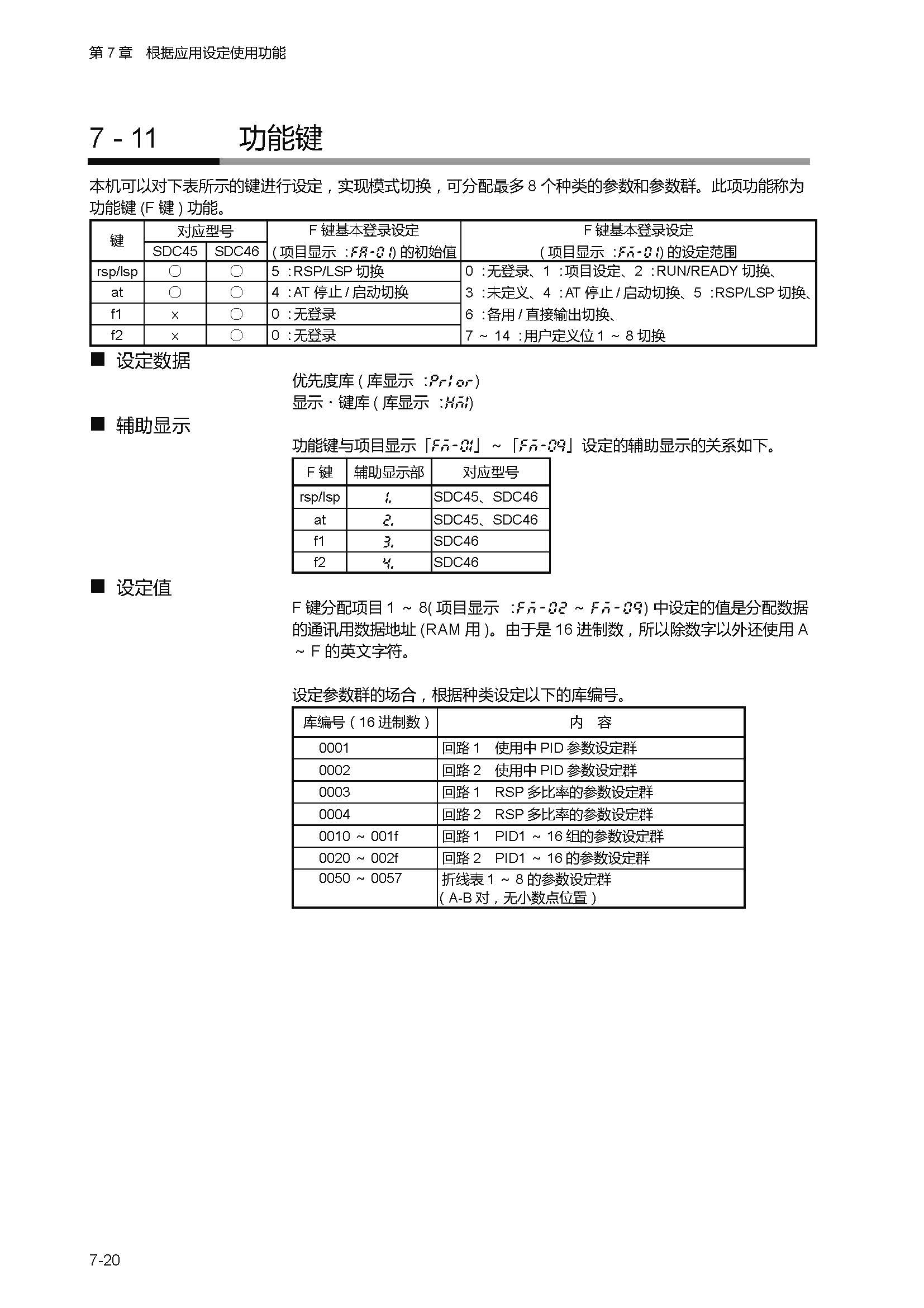 sdc451_页面_150.jpg