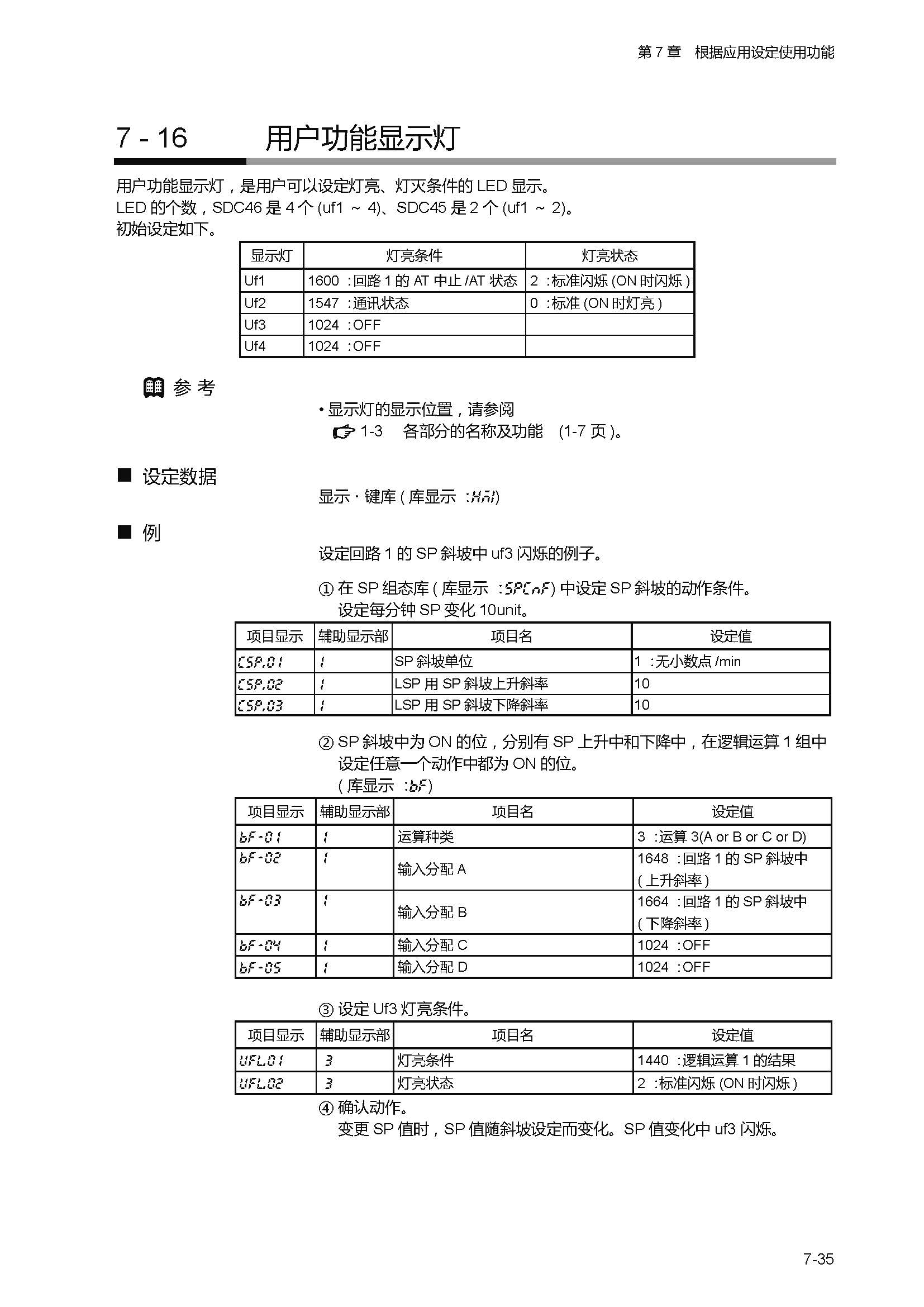 sdc451_页面_165.jpg