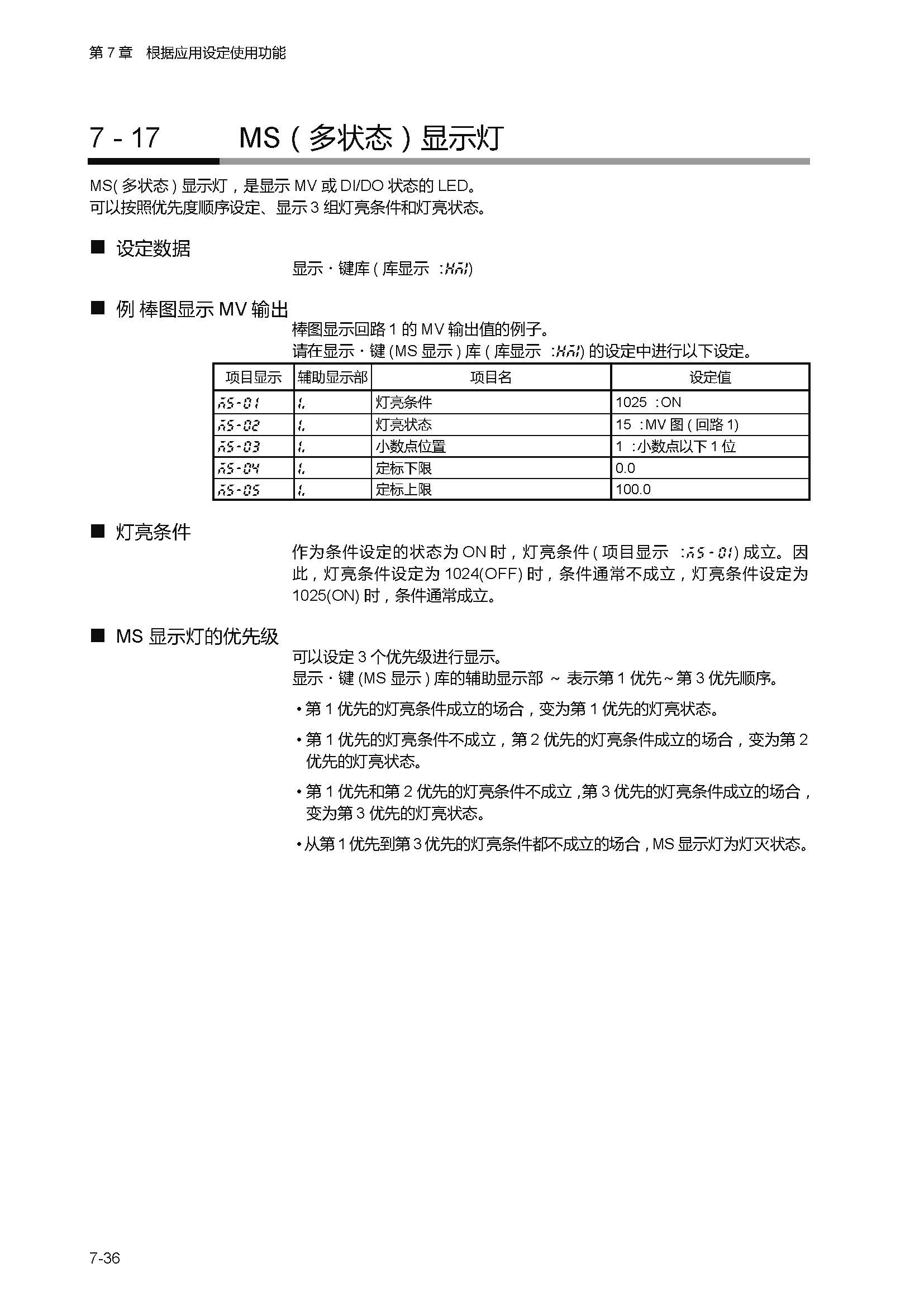 sdc451_页面_166.jpg