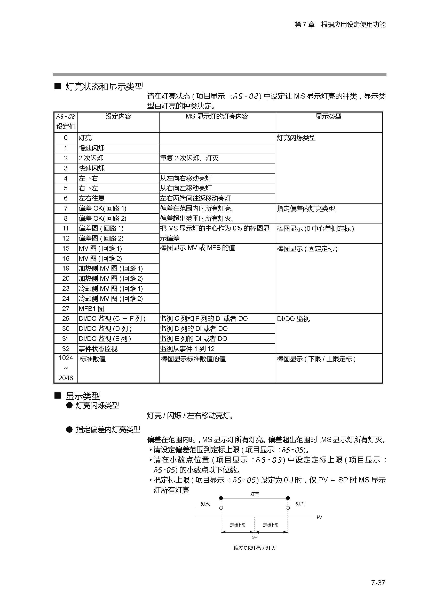 sdc451_页面_167.jpg